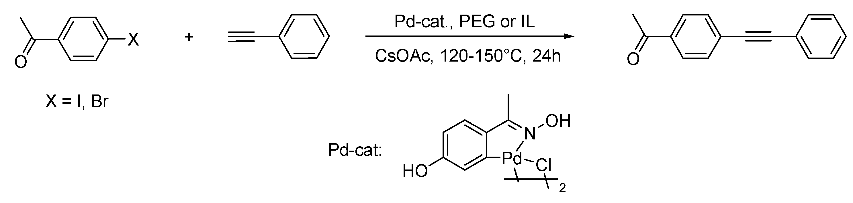Molecules 15 03441 g010