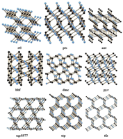 Molecules 15 03478 g005 550