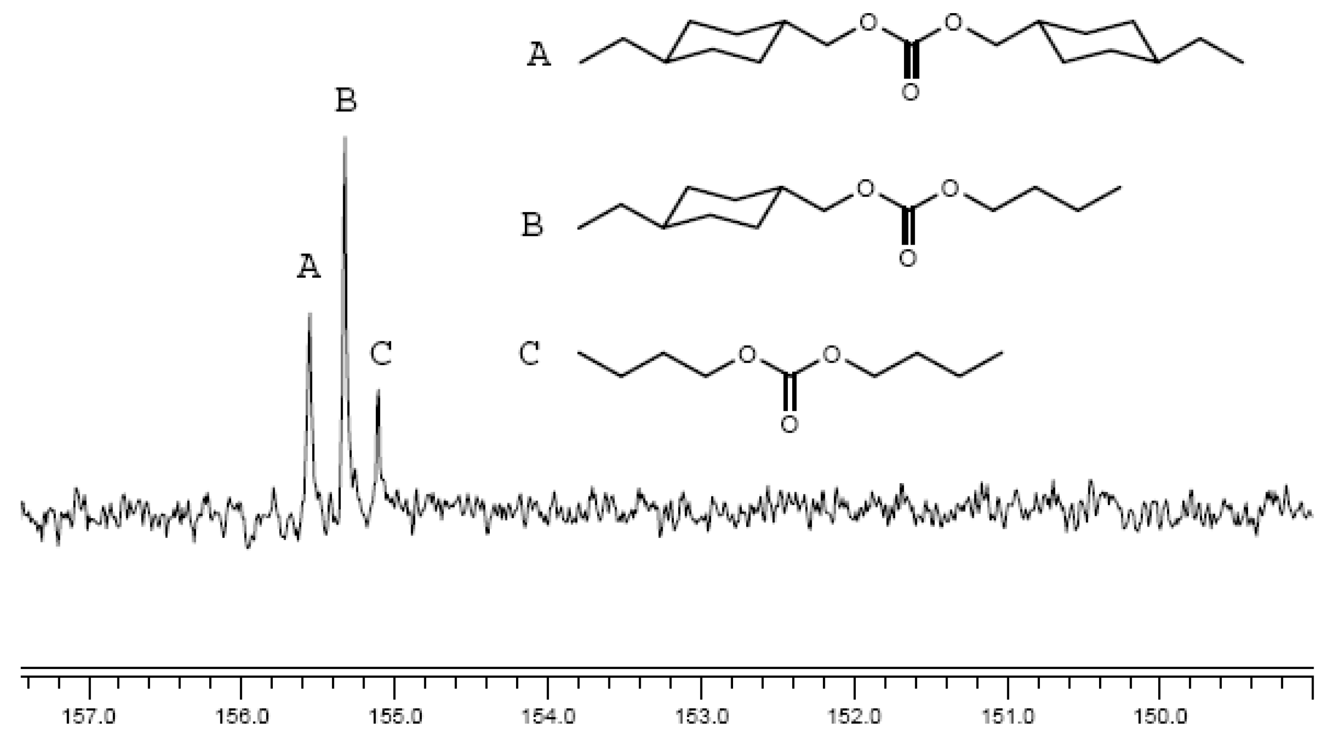 Molecules 15 03661 g004 550