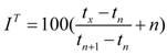 Molecules 15 03683 i001