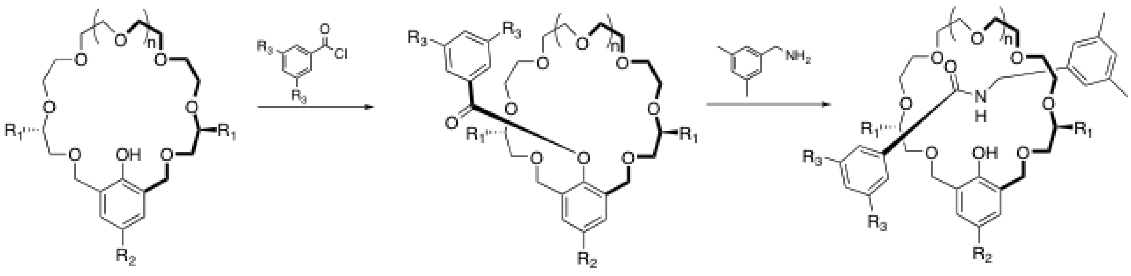 Molecules 15 03709 g006 550