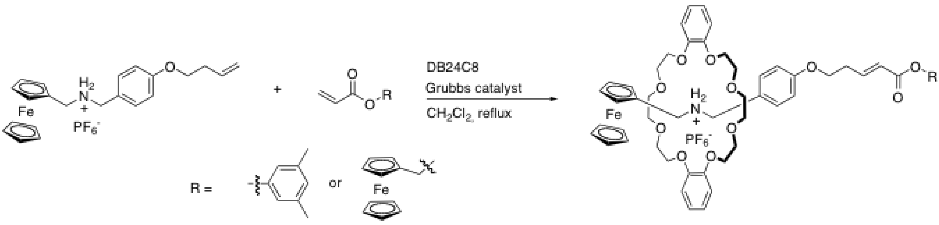 Molecules 15 03709 g014 550