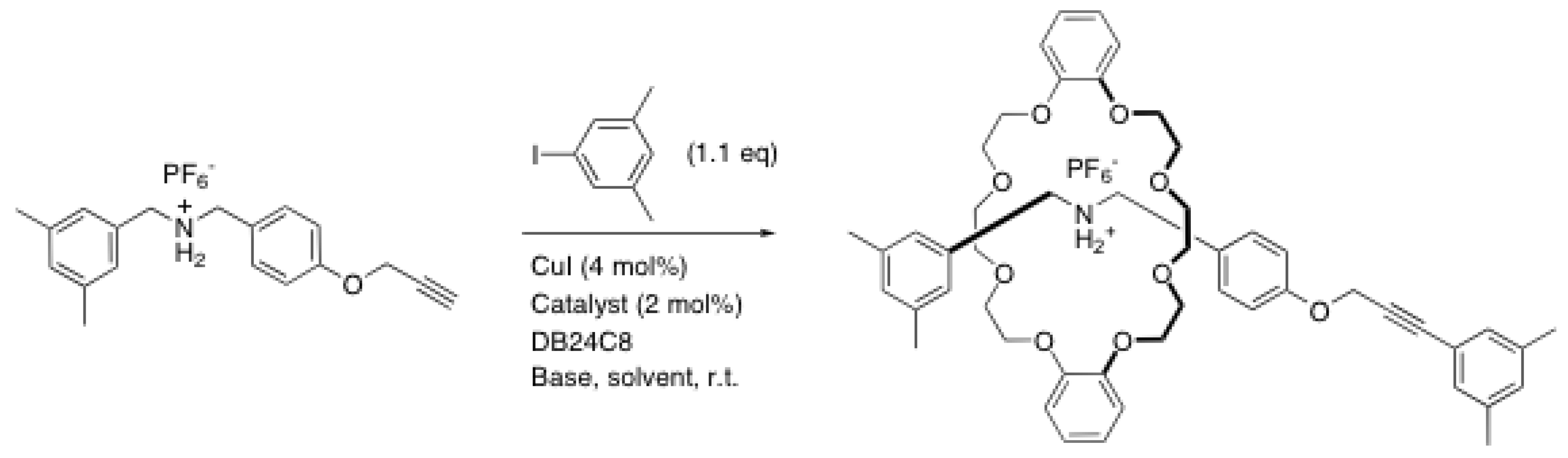 Molecules 15 03709 g015 550
