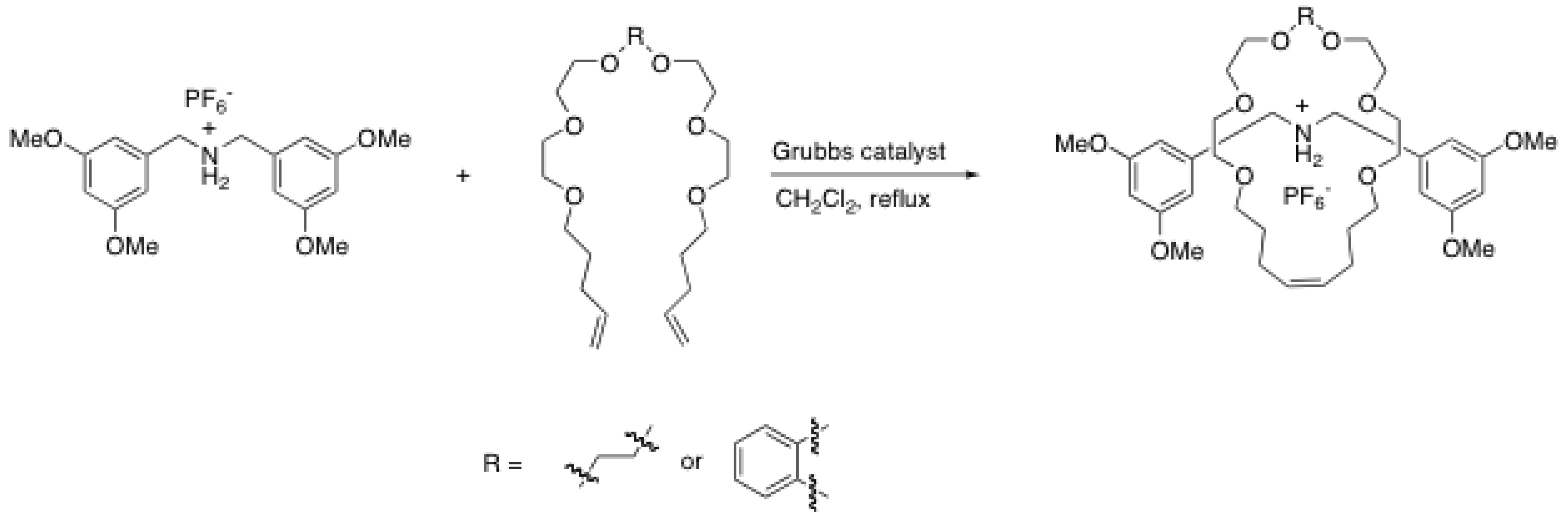 Molecules 15 03709 g019 550