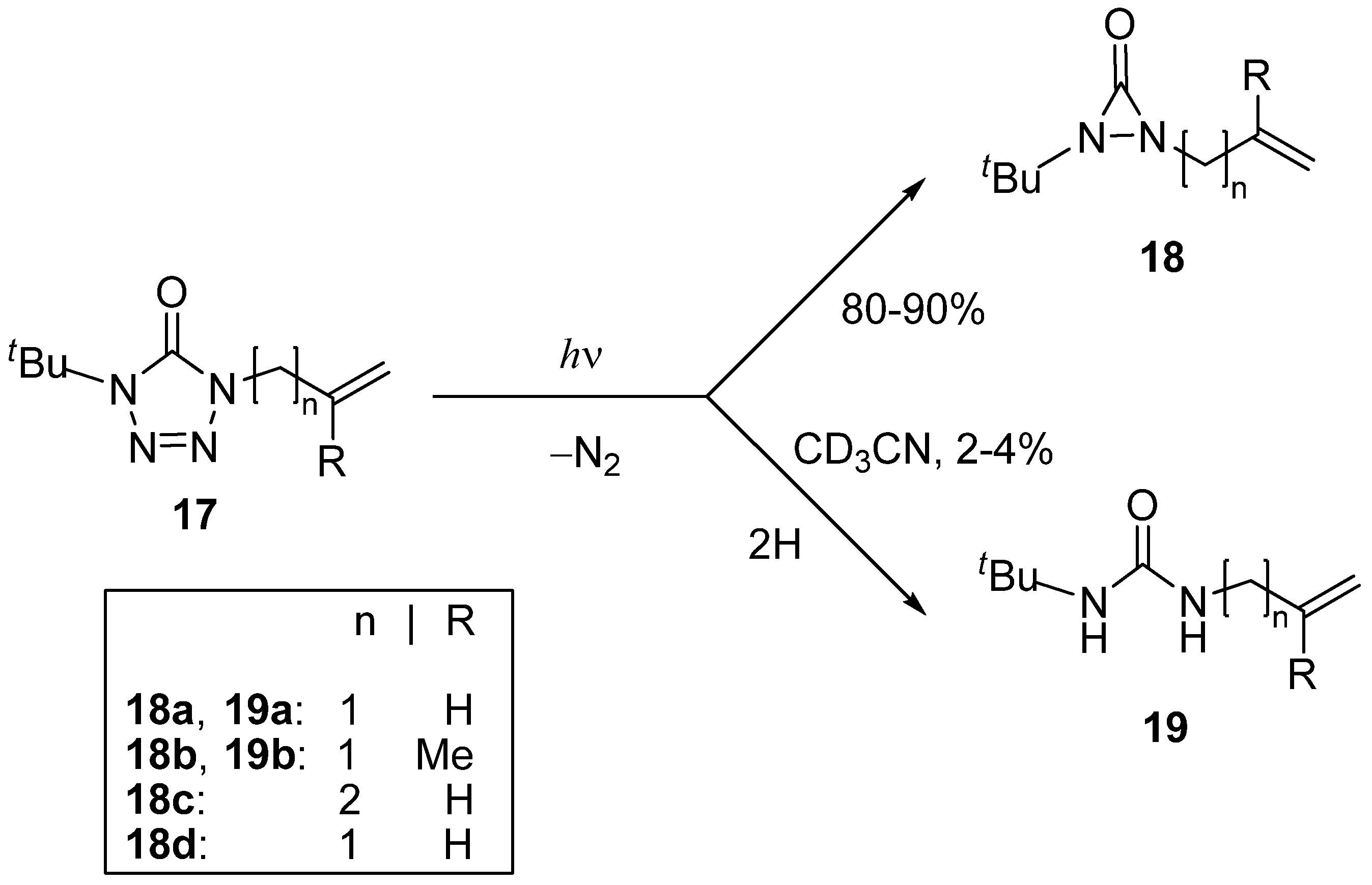 Molecules 15 03757 sch004 550
