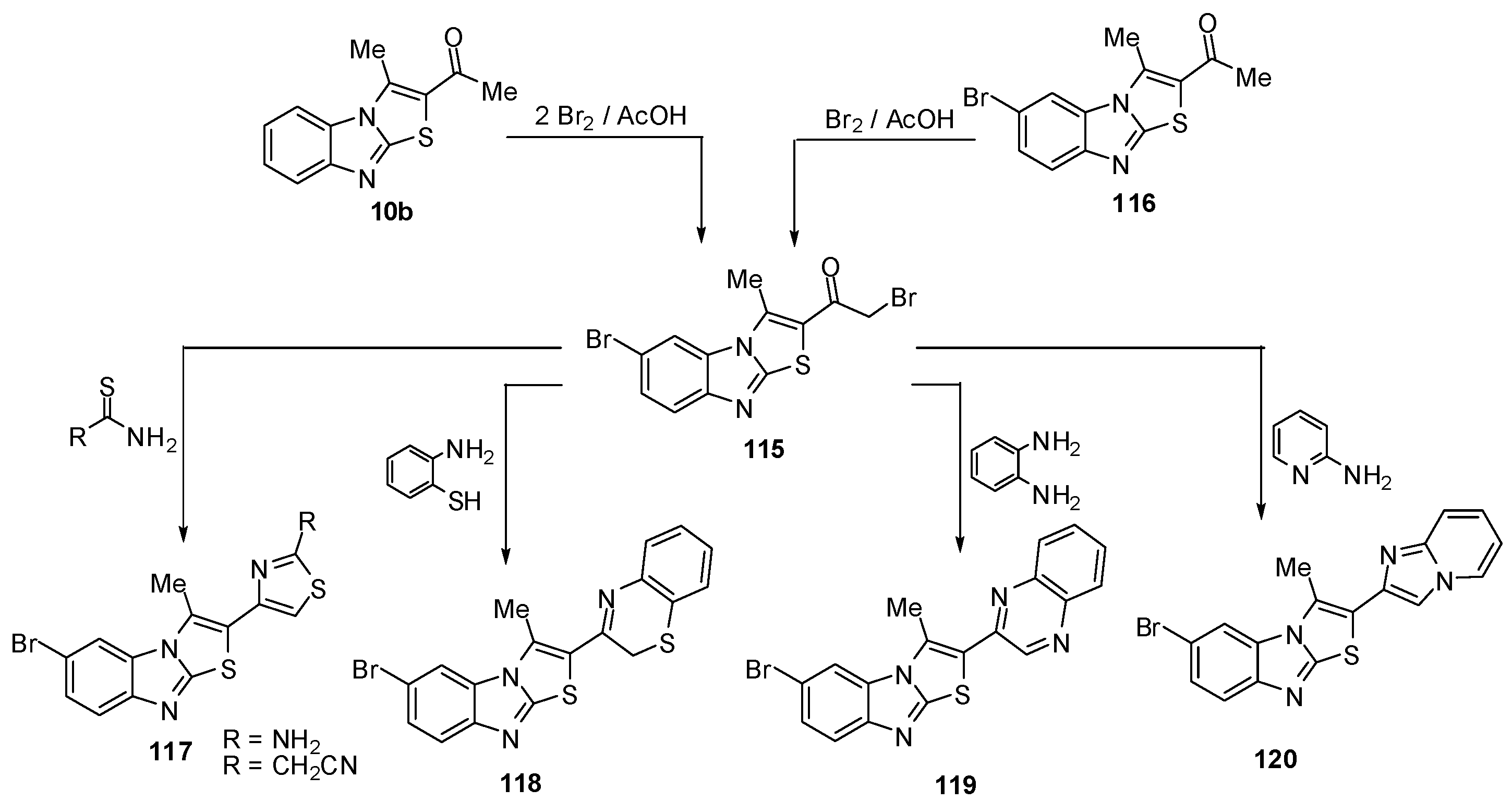 Molecules 15 03775 g041