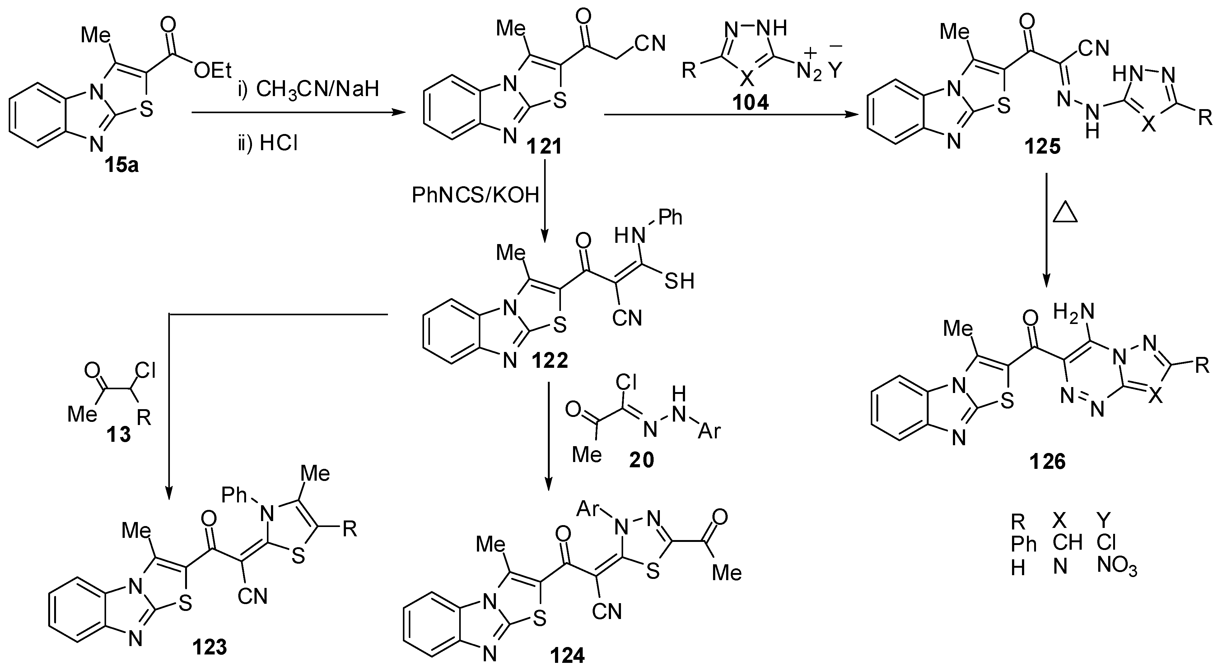 Molecules 15 03775 g042