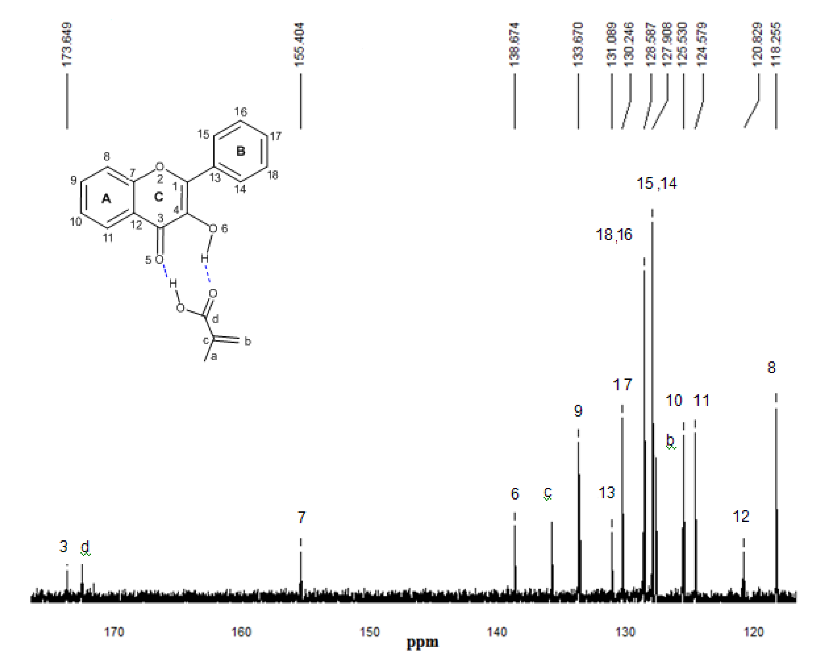 Molecules 15 04017 g009