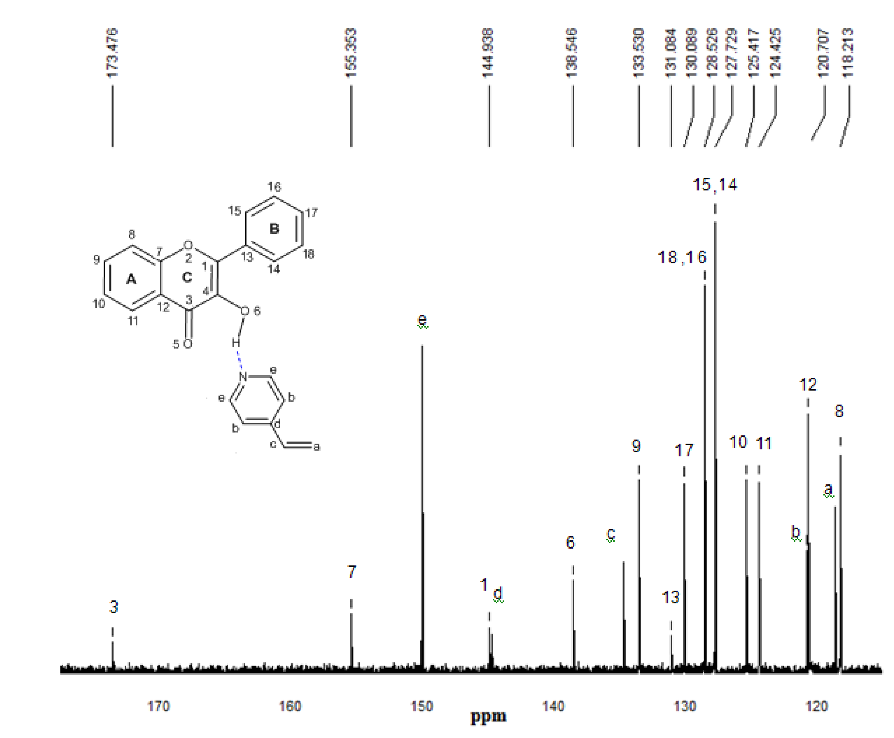 Molecules 15 04017 g010