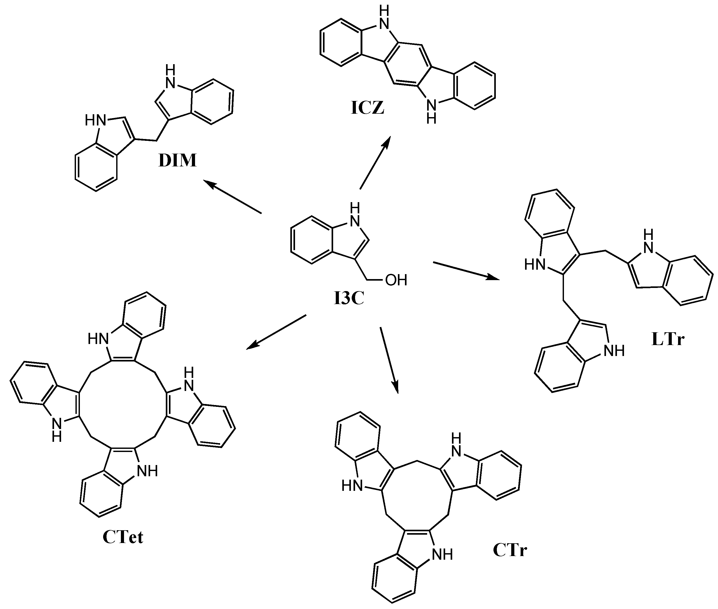 Molecules 15 04085 g001