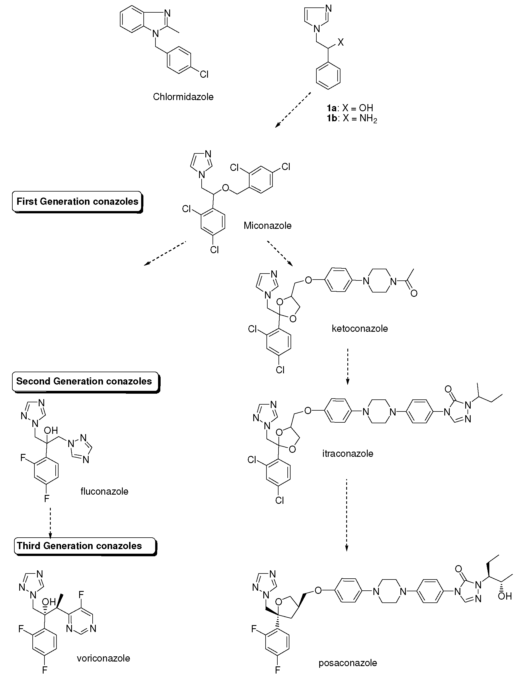 Molecules 15 04129 g001 550