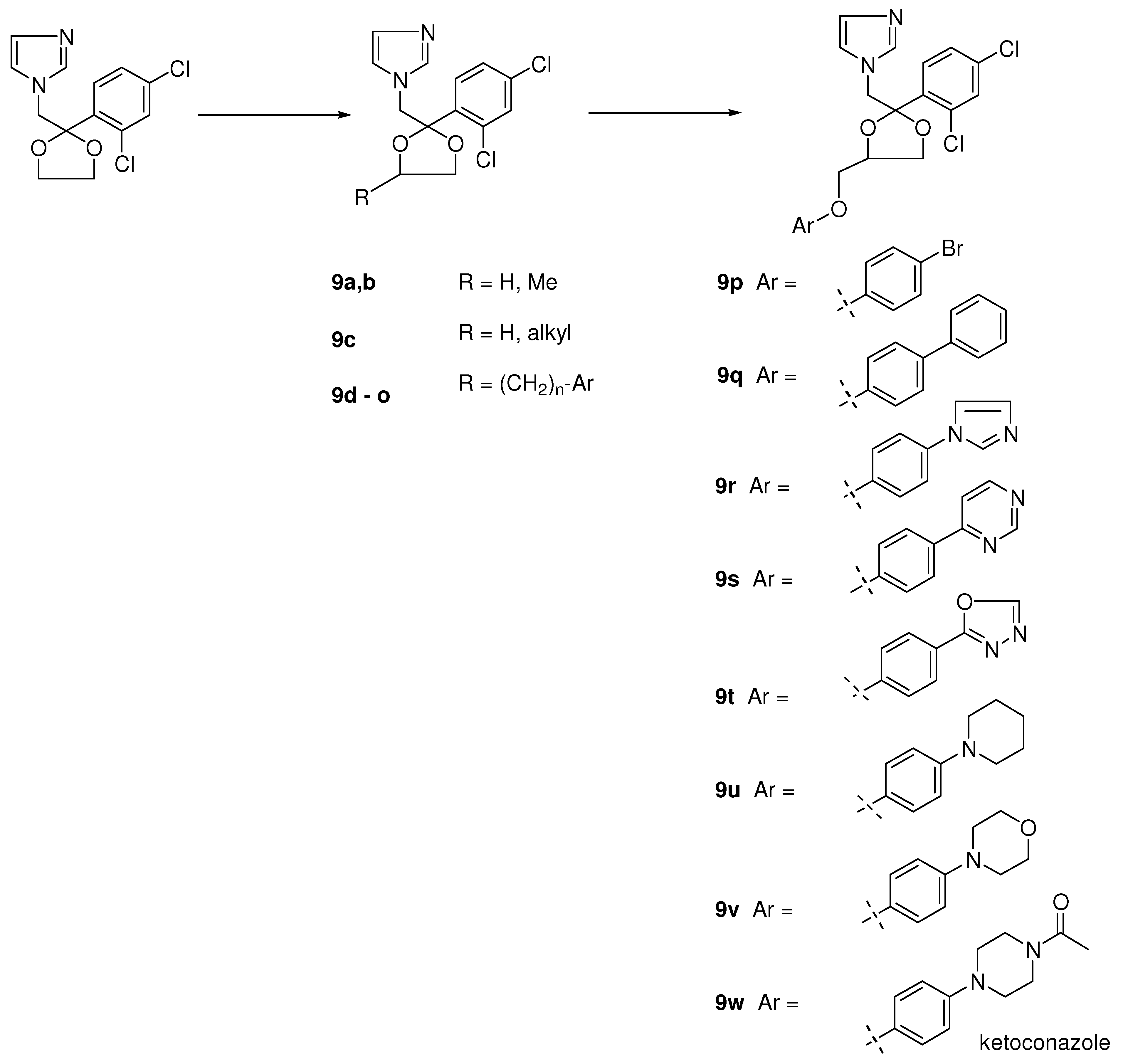 Terconazole Pregnancy - k7099h6