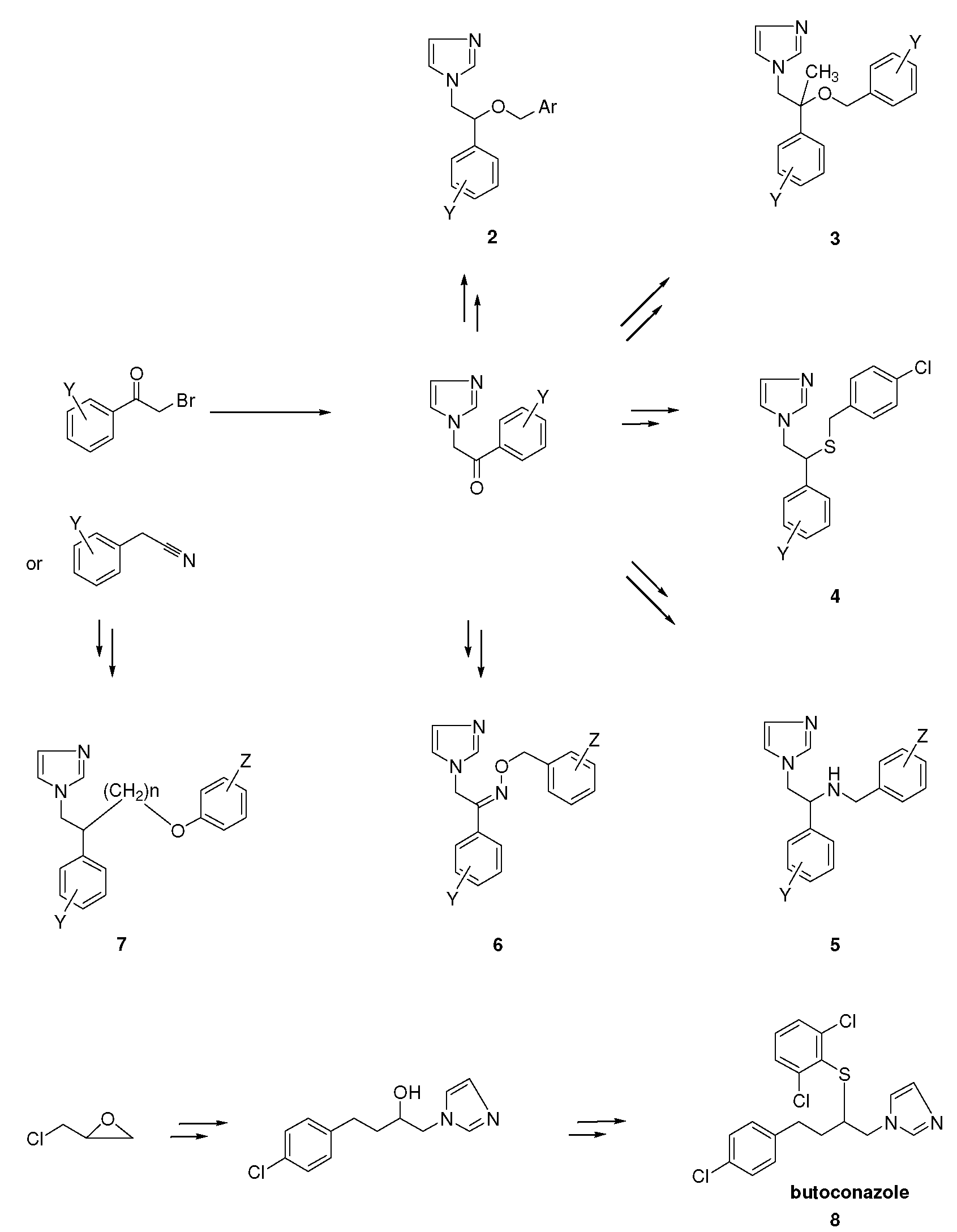 Molecules 15 04129 g011 550
