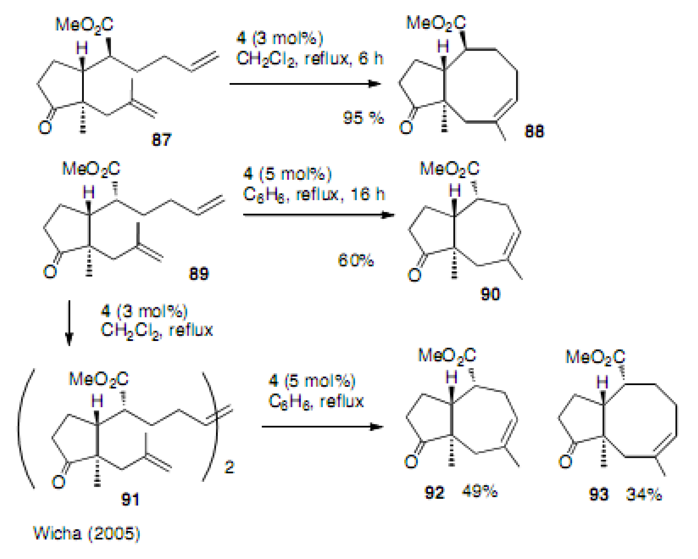 Molecules 15 04242 g021