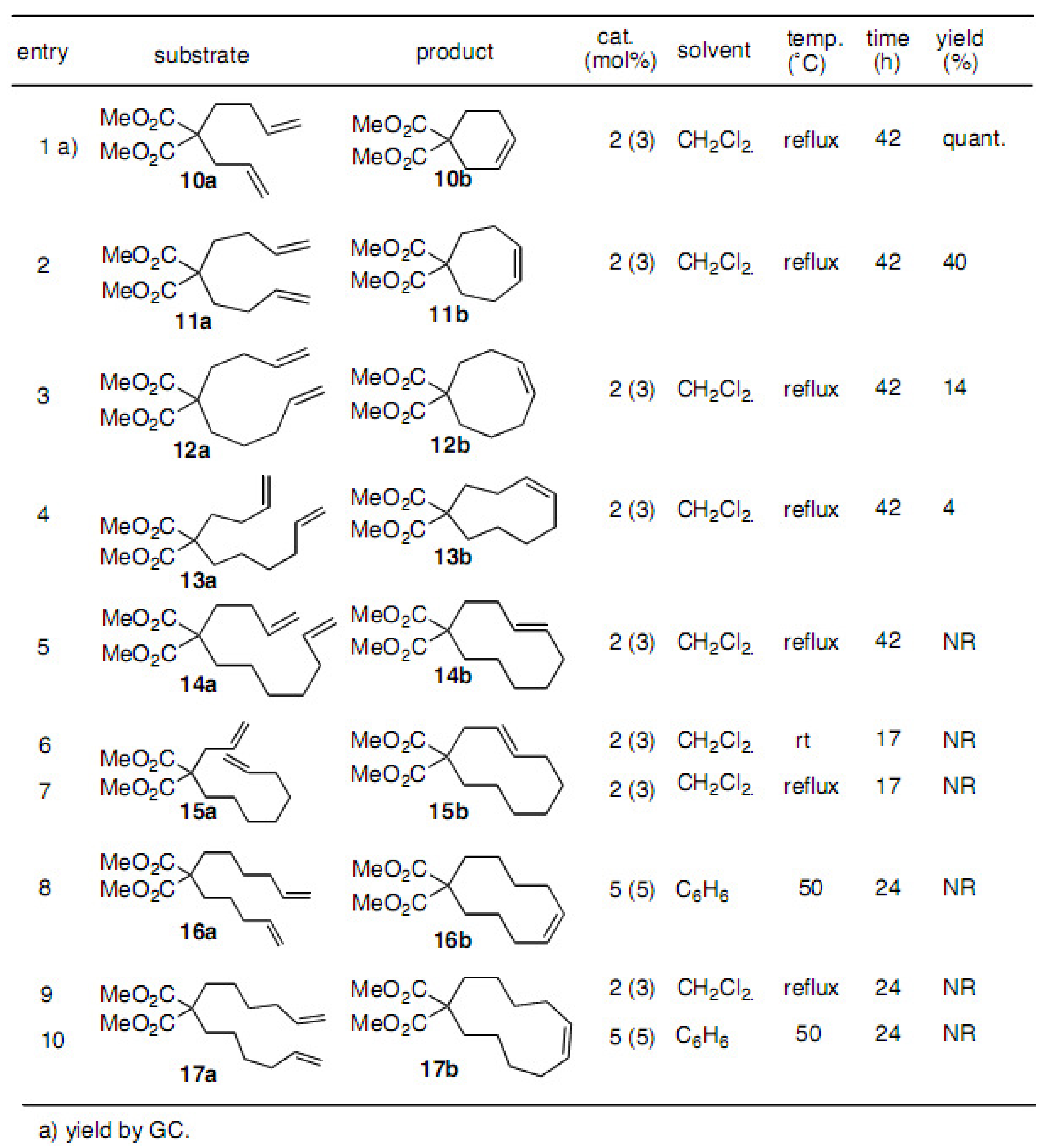 Molecules 15 04242 i001