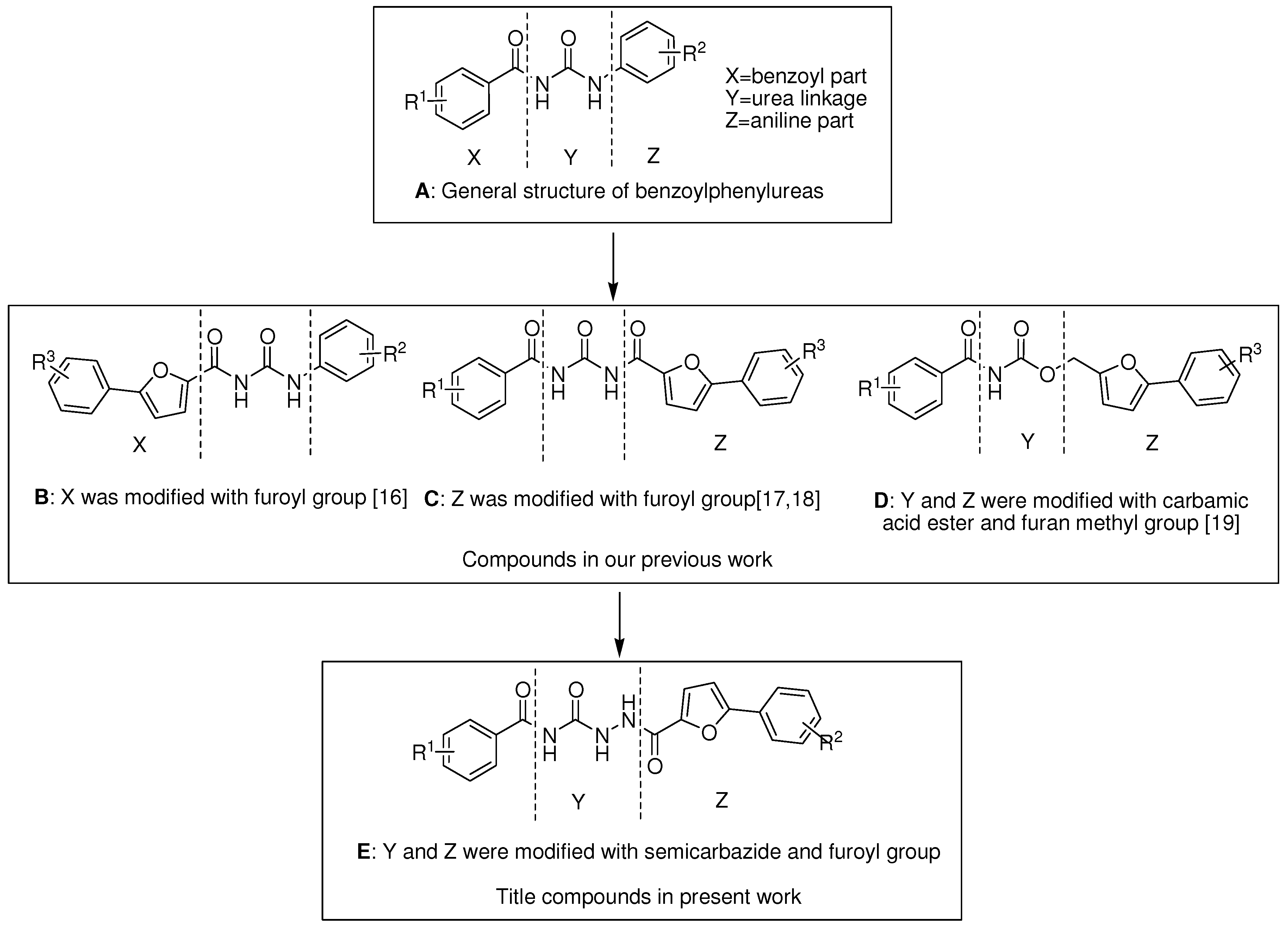 Molecules 15 04267 sch001 550