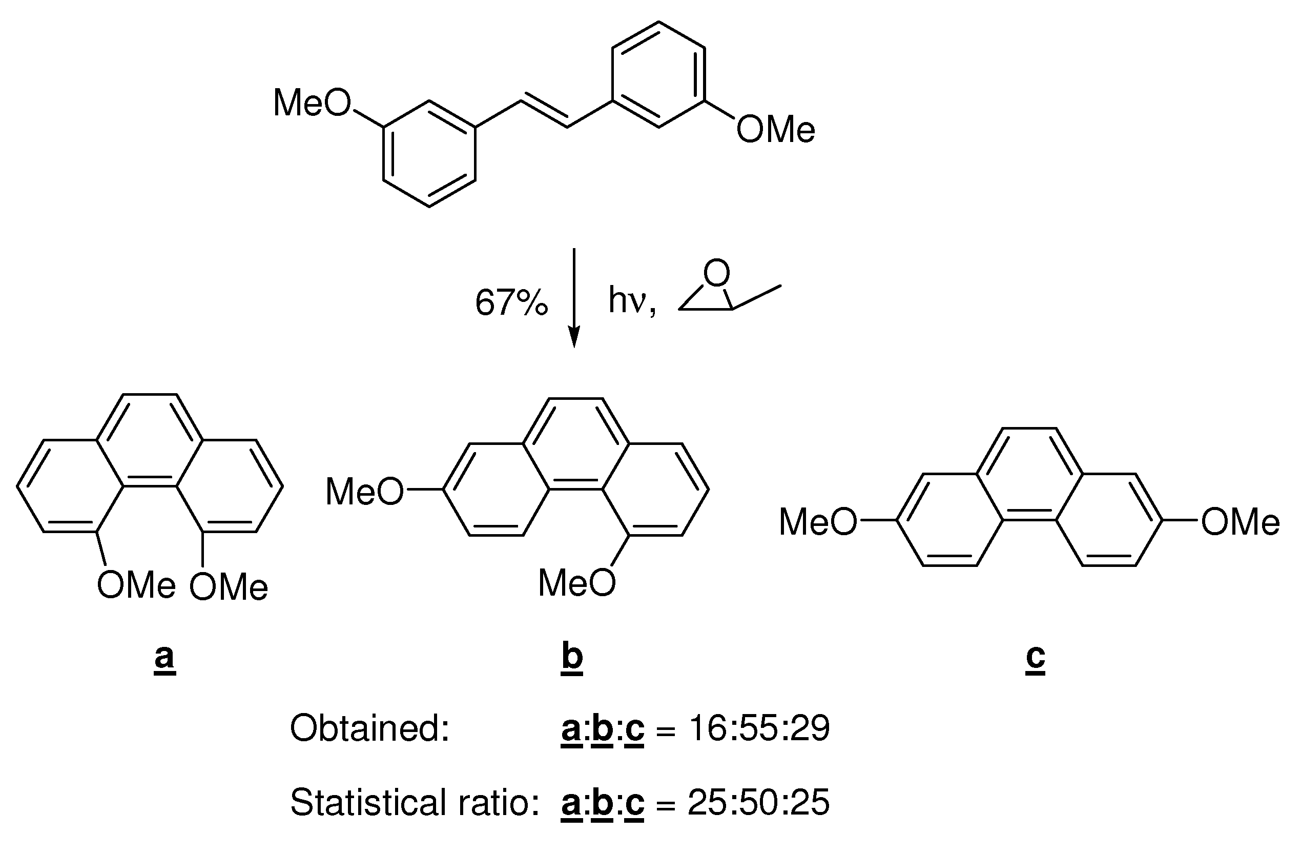 Molecules 15 04334 g008 550
