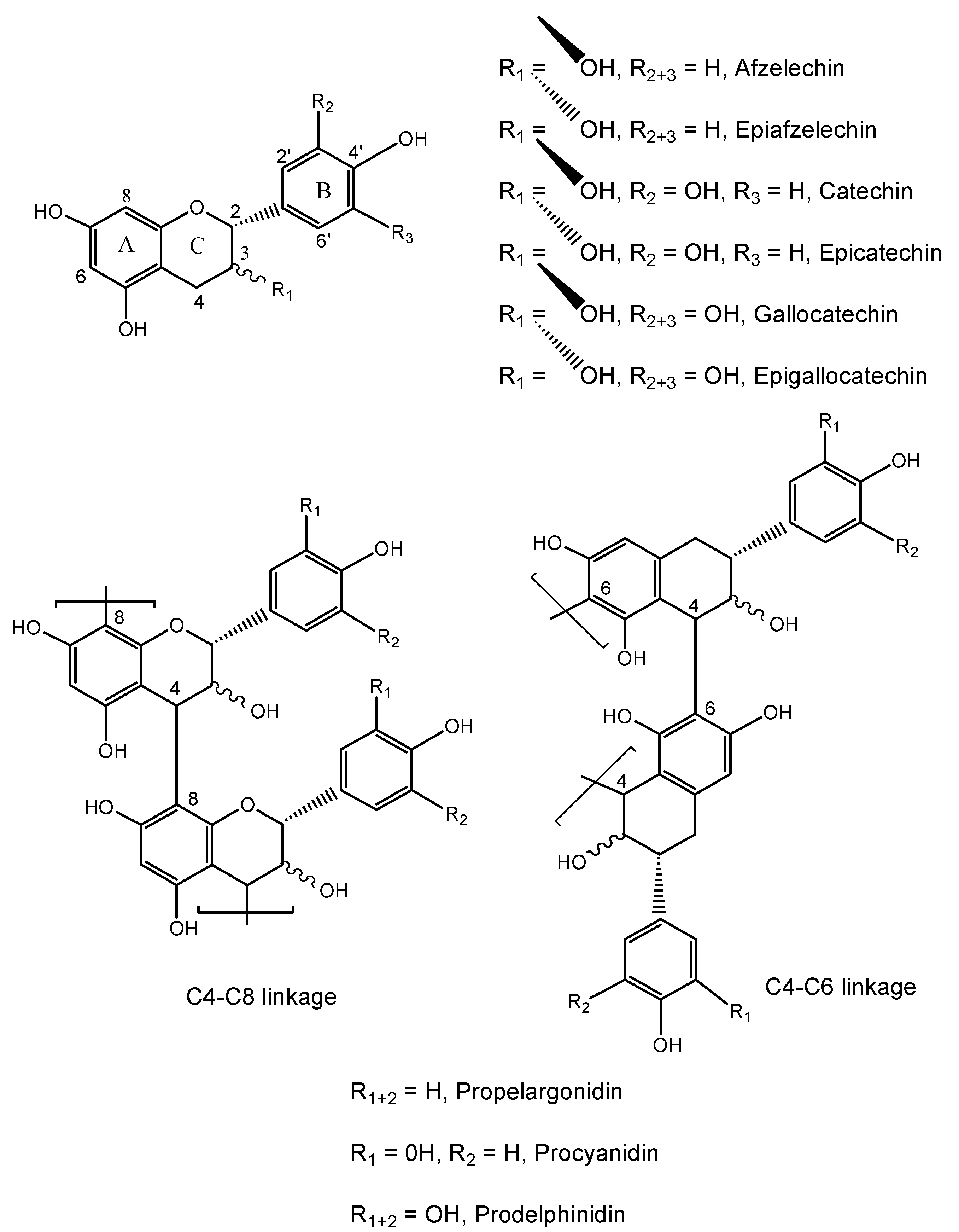 Molecules 15 04369 g001