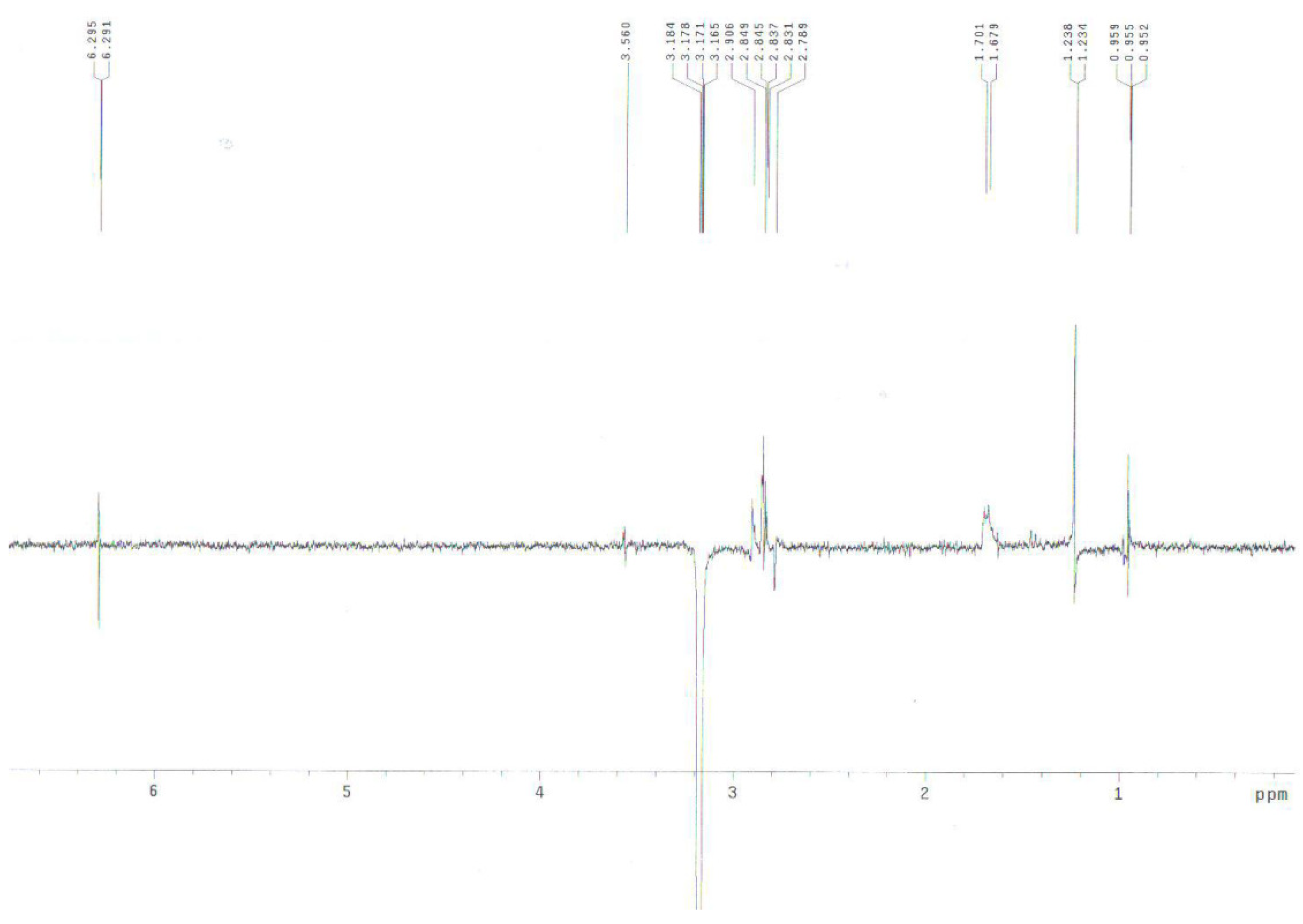 Molecules 15 04408 g001 550