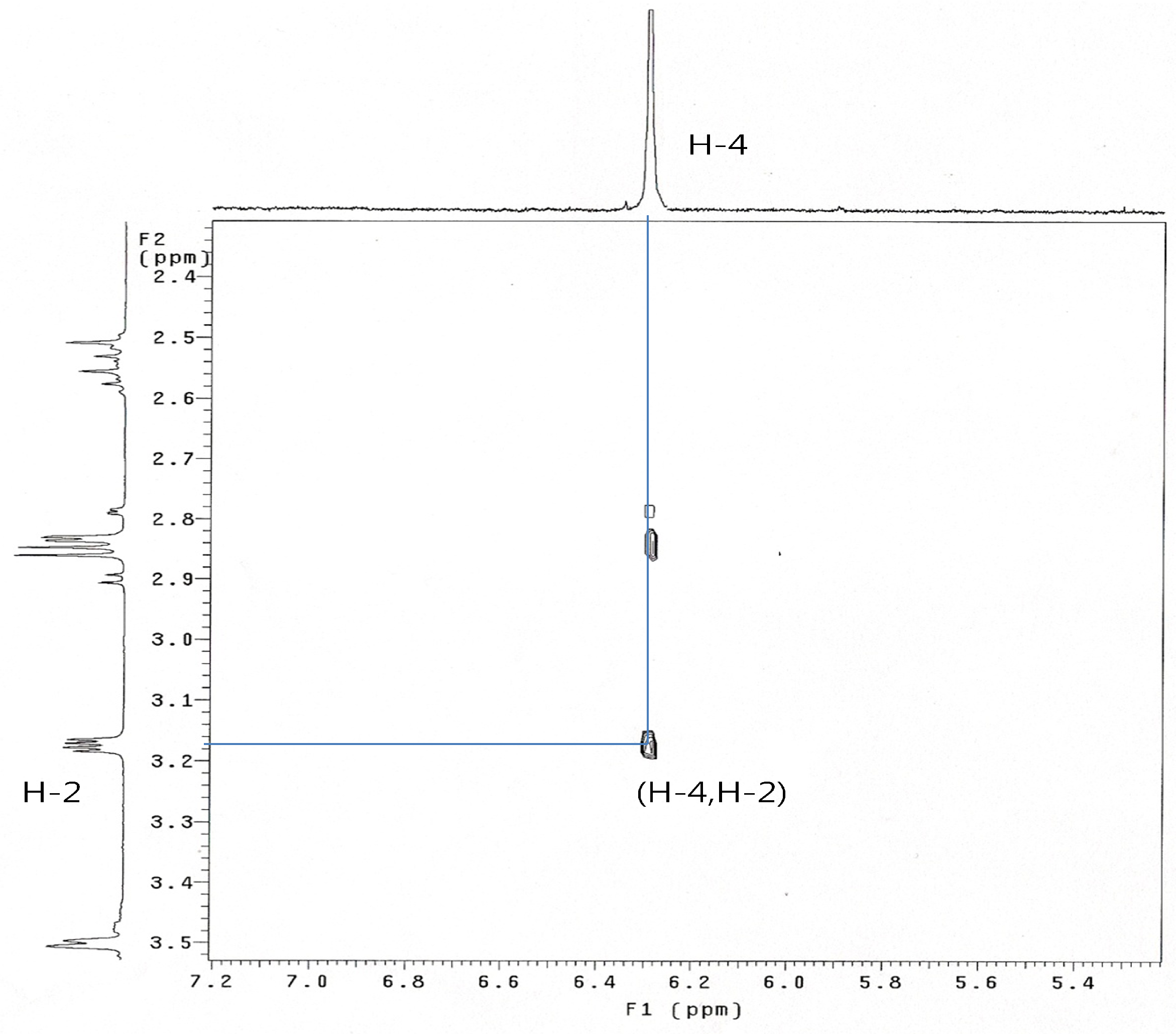 Molecules 15 04408 g002 550