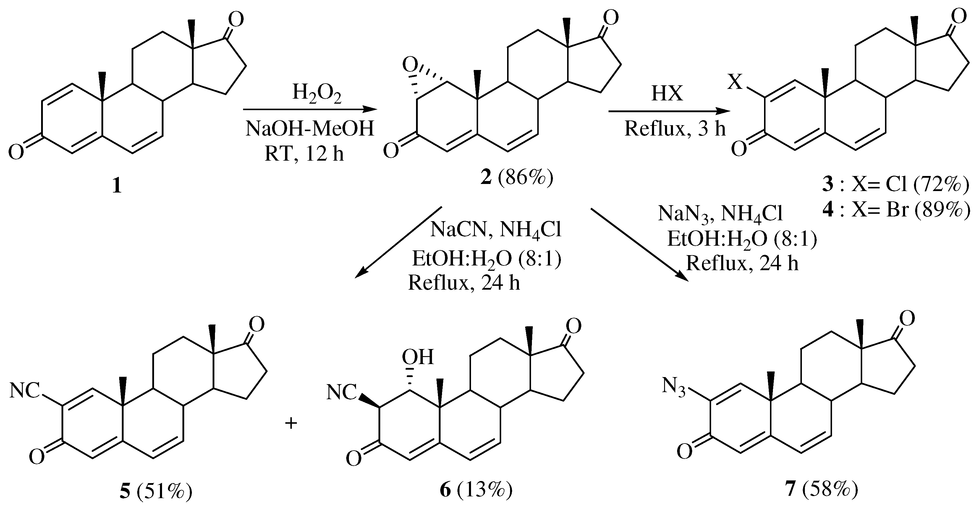 Molecules 15 04408 g007 550