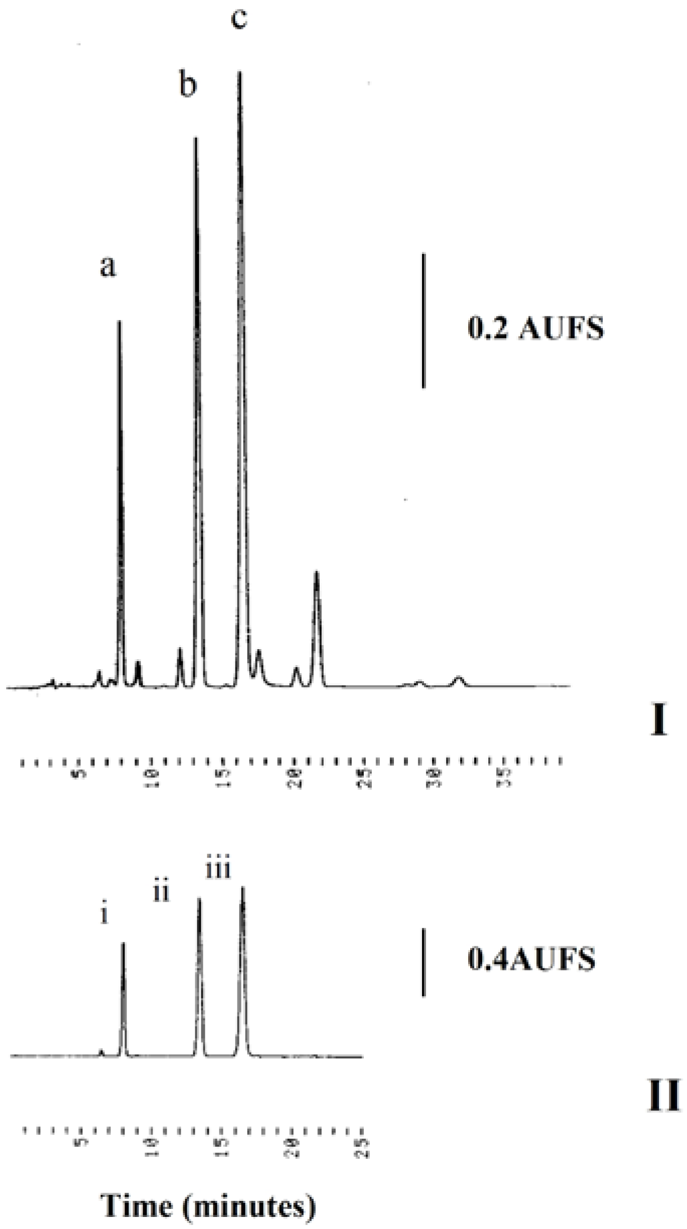 Molecules 15 04452 g006