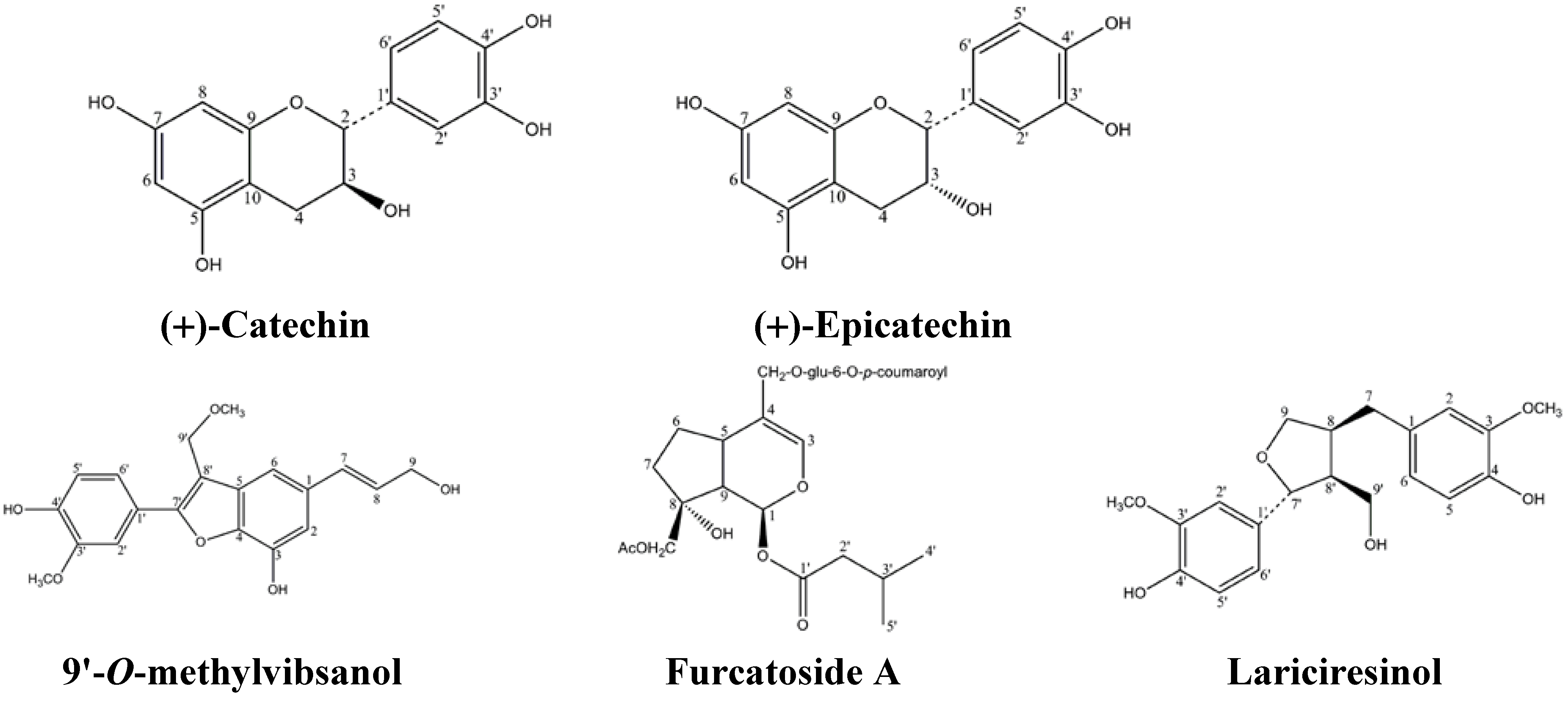 Molecules 15 04599 g001 550