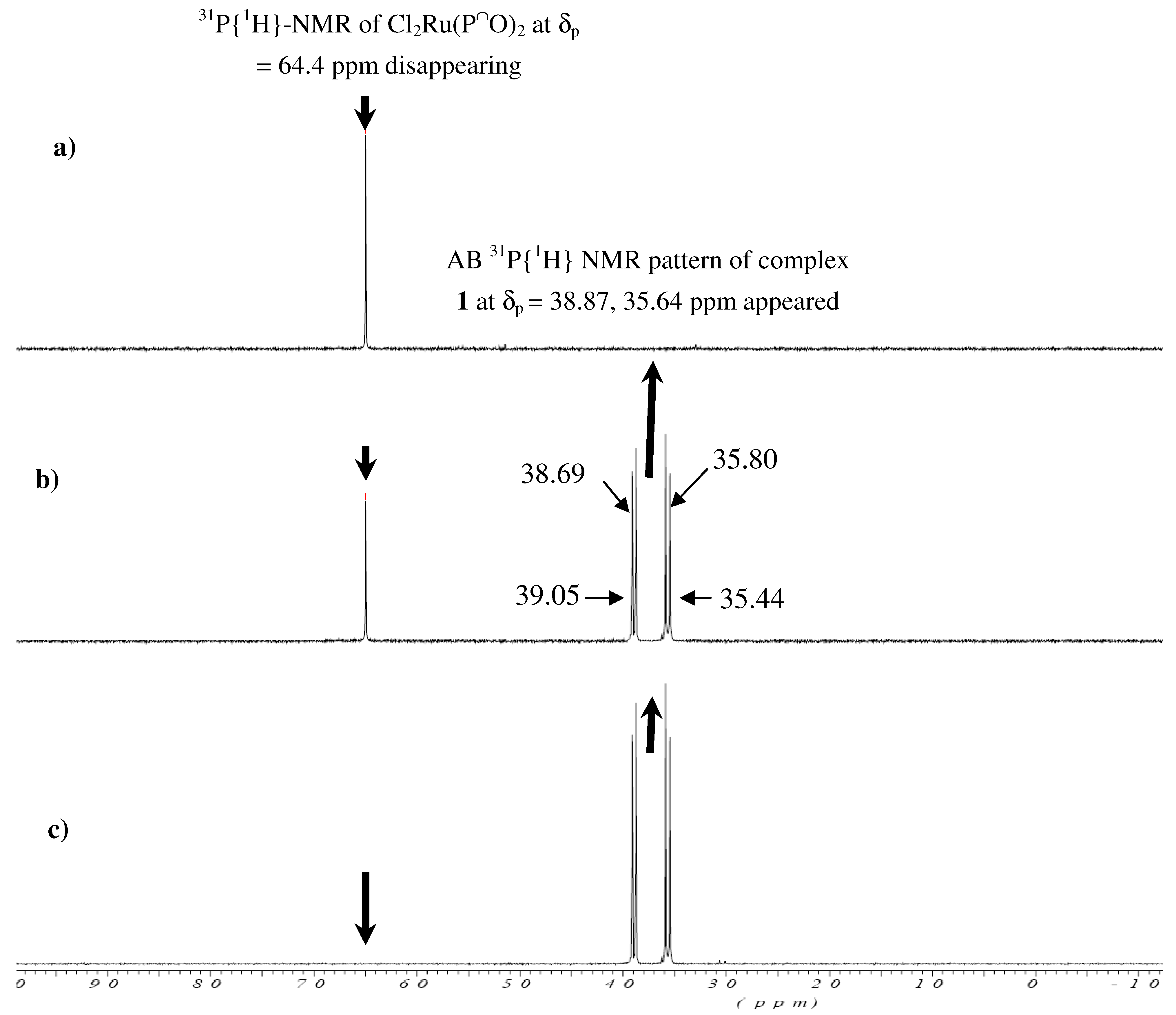Molecules 15 04652 g001