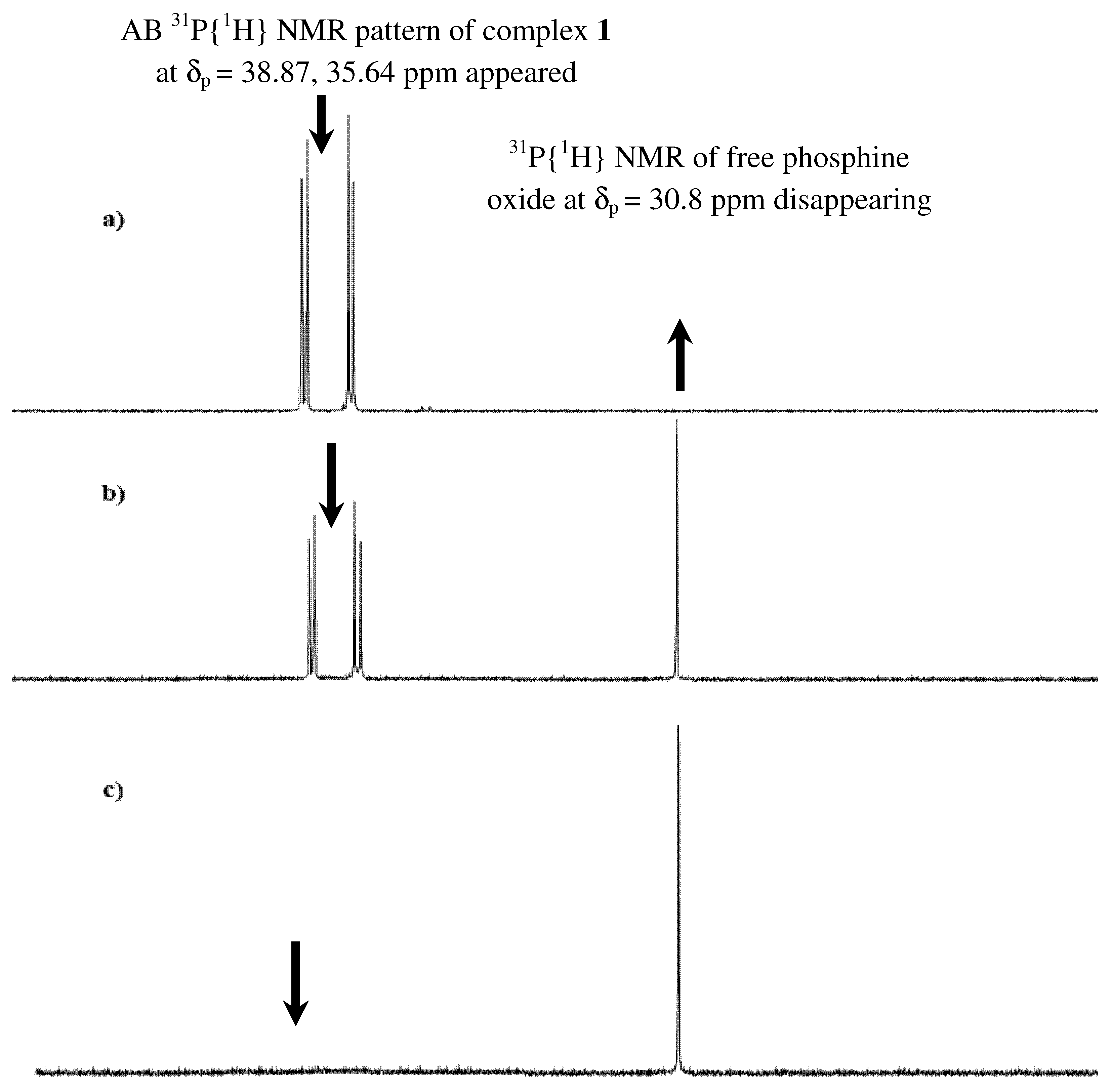 Molecules 15 04652 g002