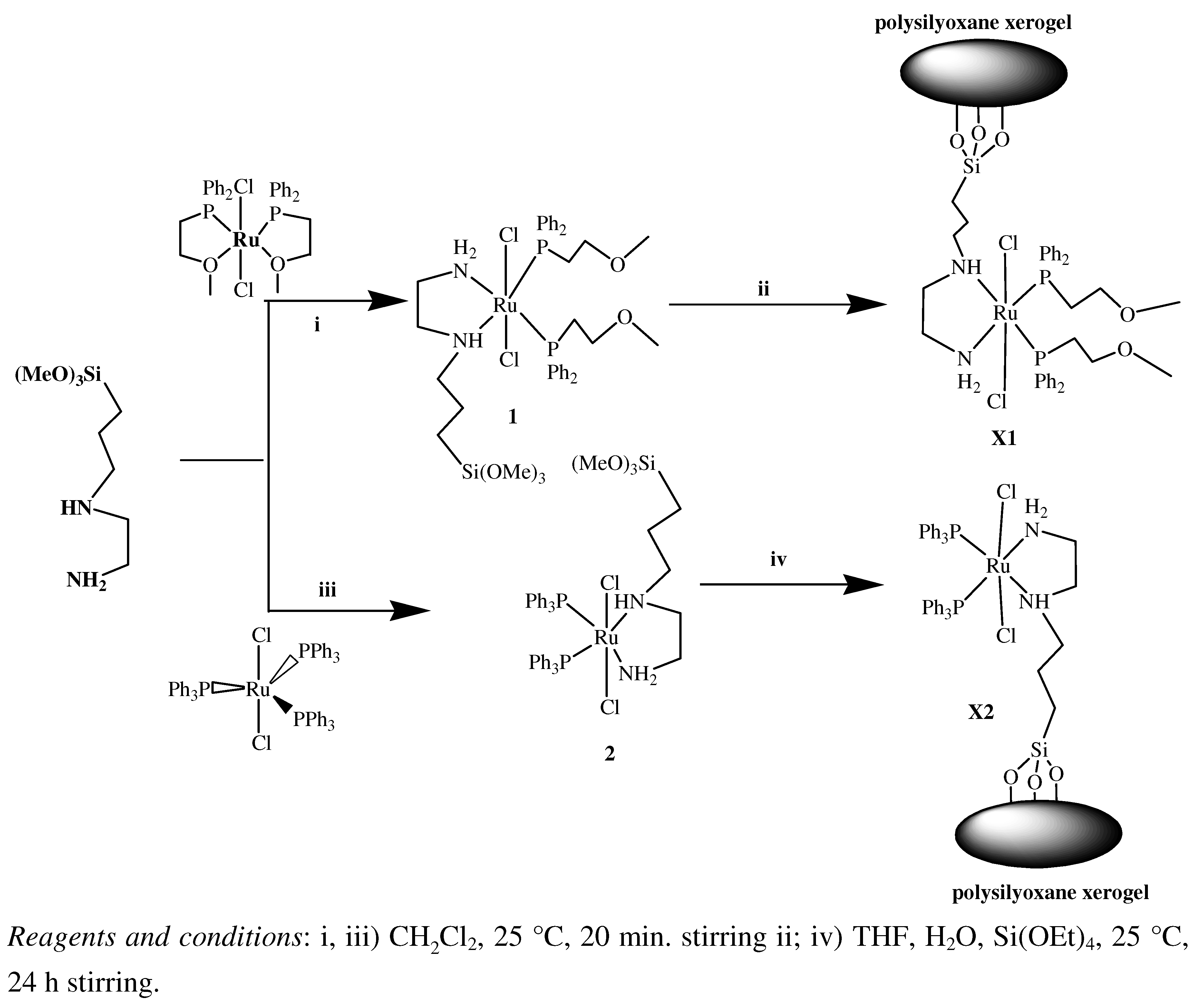 Molecules 15 04652 g011