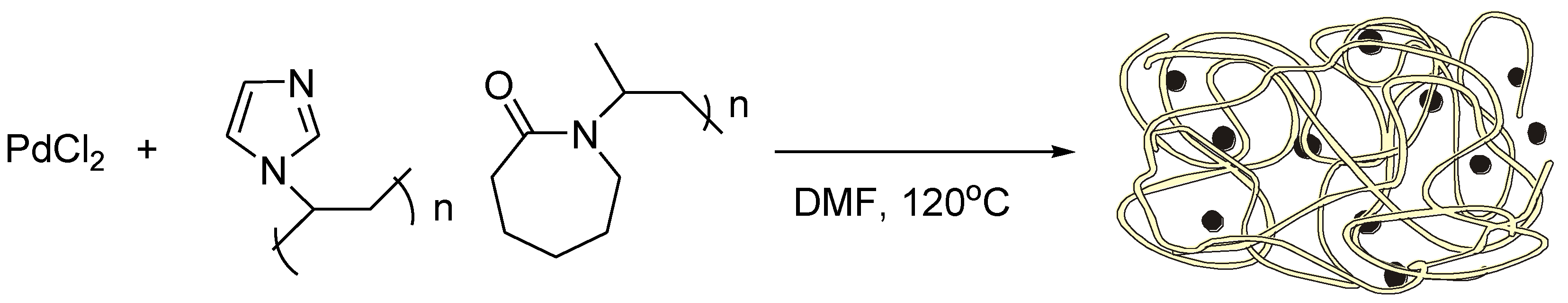Molecules 15 04792 g011 550