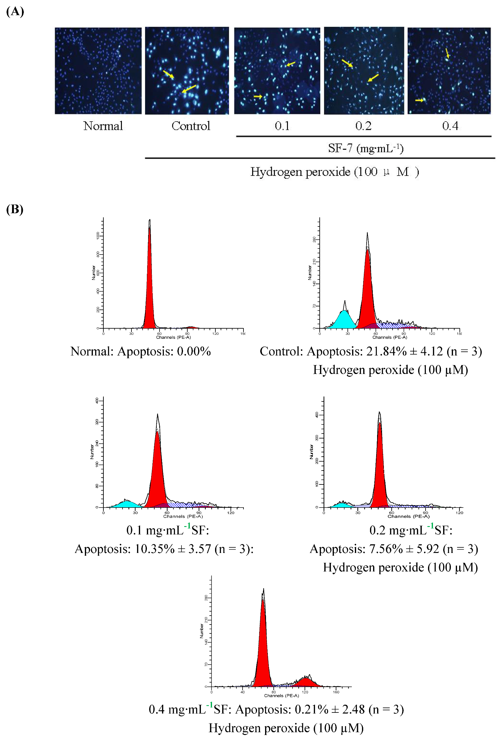 Molecules 15 05066 g002 550
