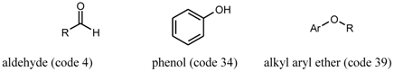 Molecules 15 05079 i009