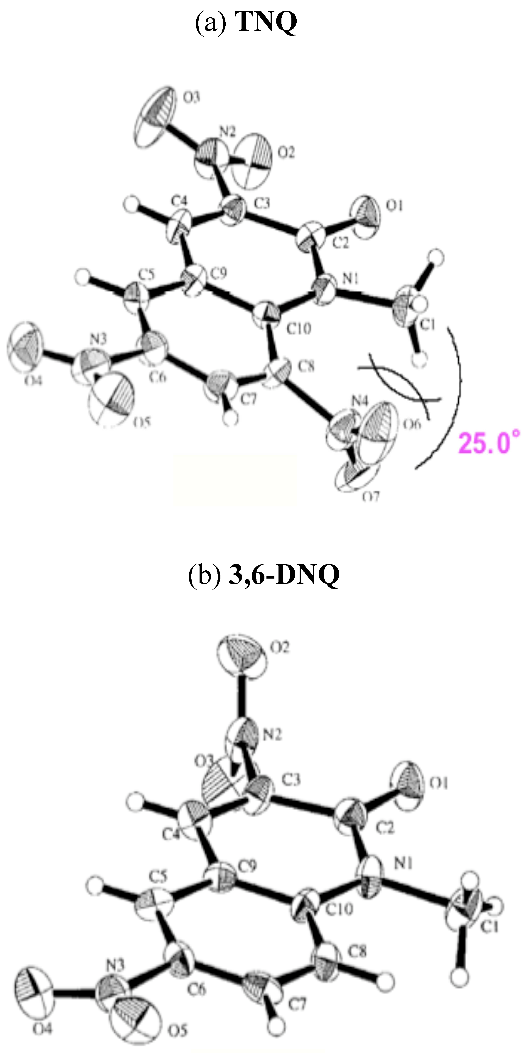 Molecules 15 05174 g002 550
