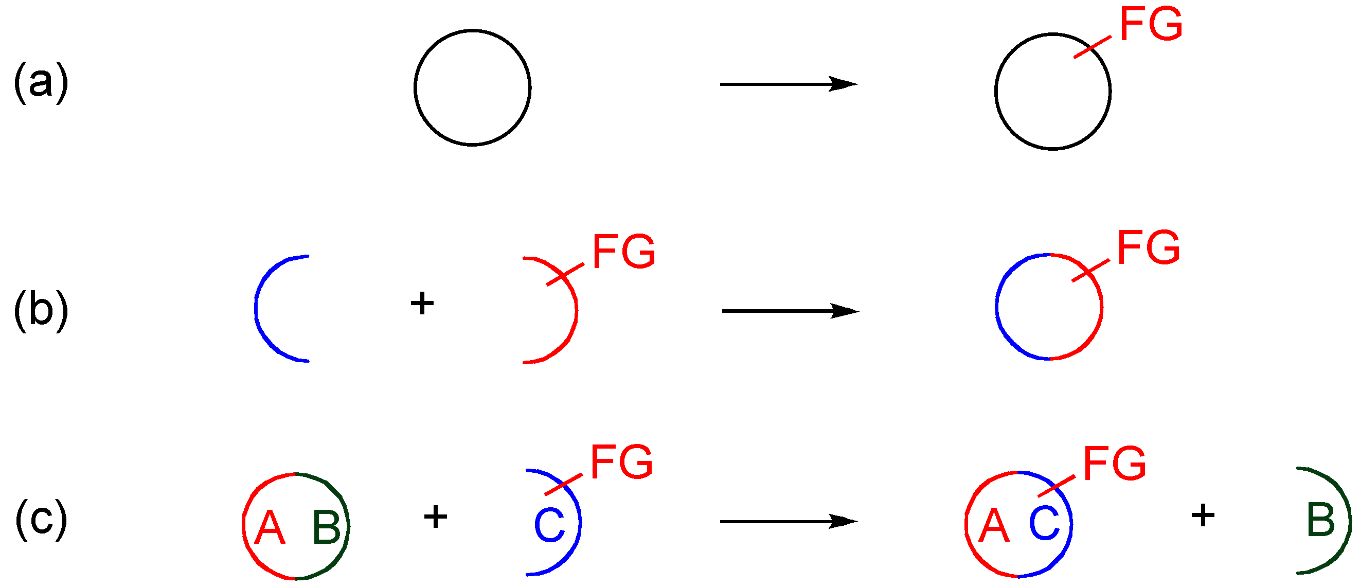 Molecules 15 05174 g003 550