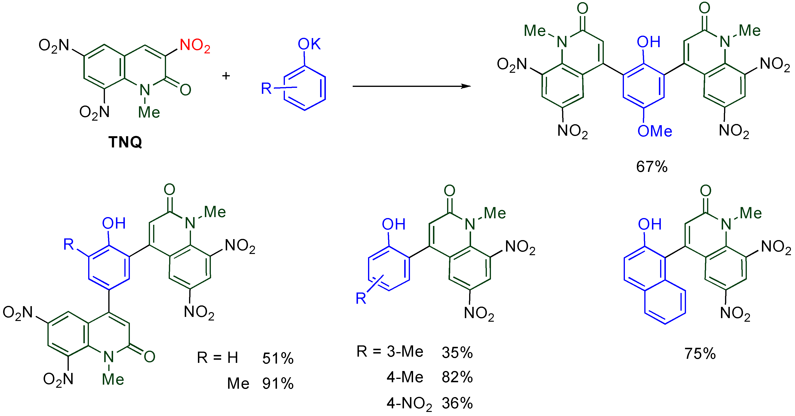Molecules 15 05174 g017 550