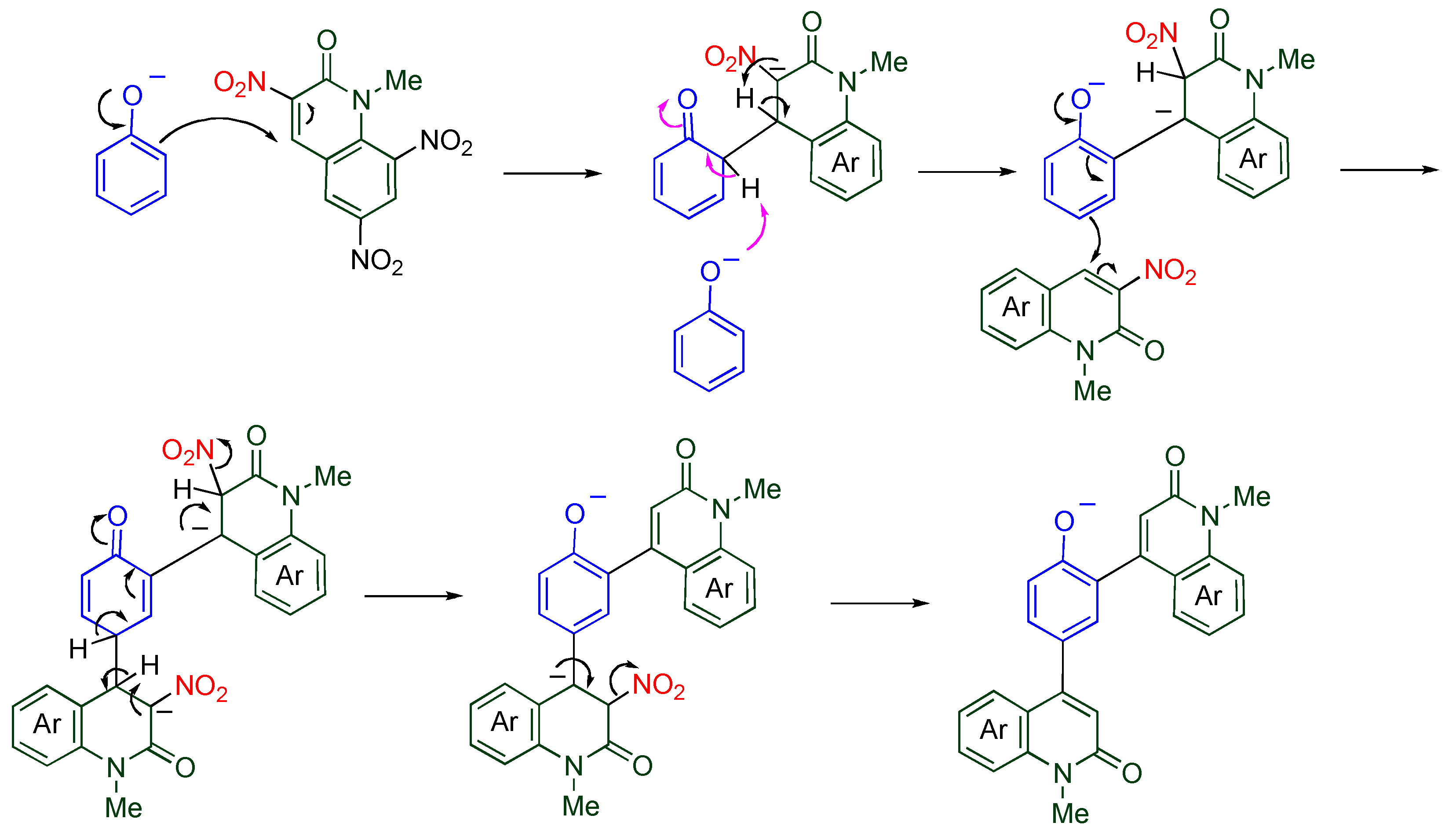 Molecules 15 05174 g018 550
