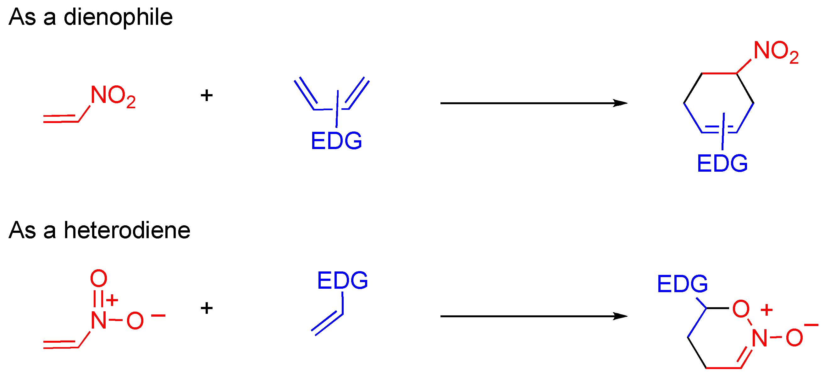 Molecules 15 05174 g019 550