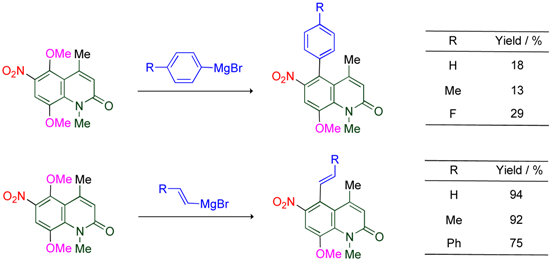 Molecules 15 05174 i004