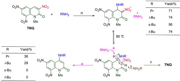 Molecules 15 05174 i006