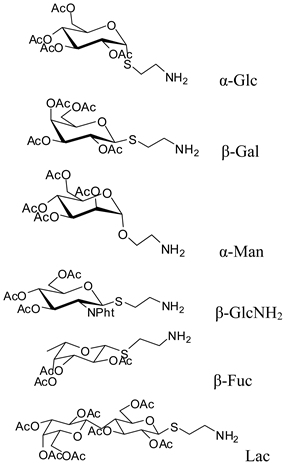 Molecules 15 05282 i246
