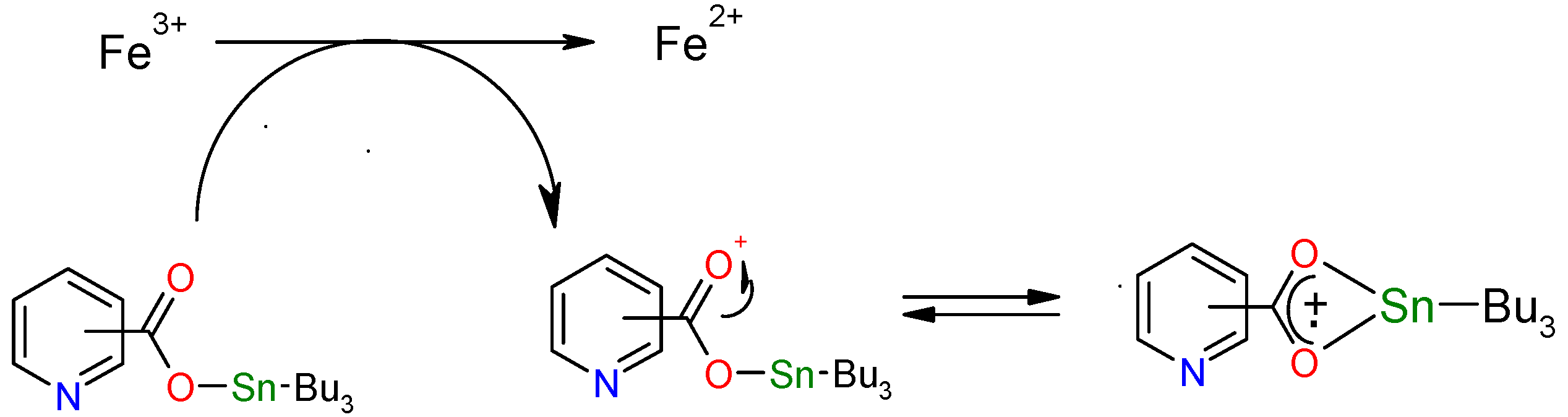 Molecules 15 05445 g008