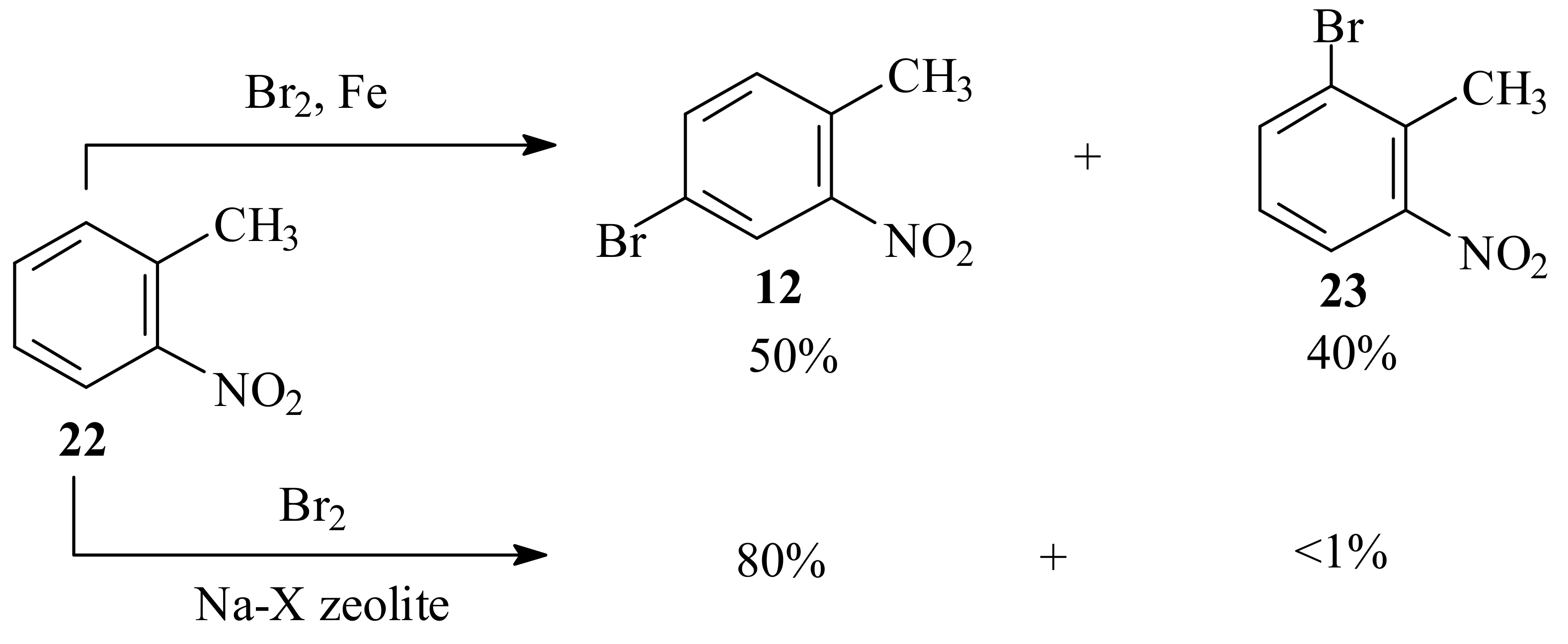 Molecules 15 05473 sch006 550