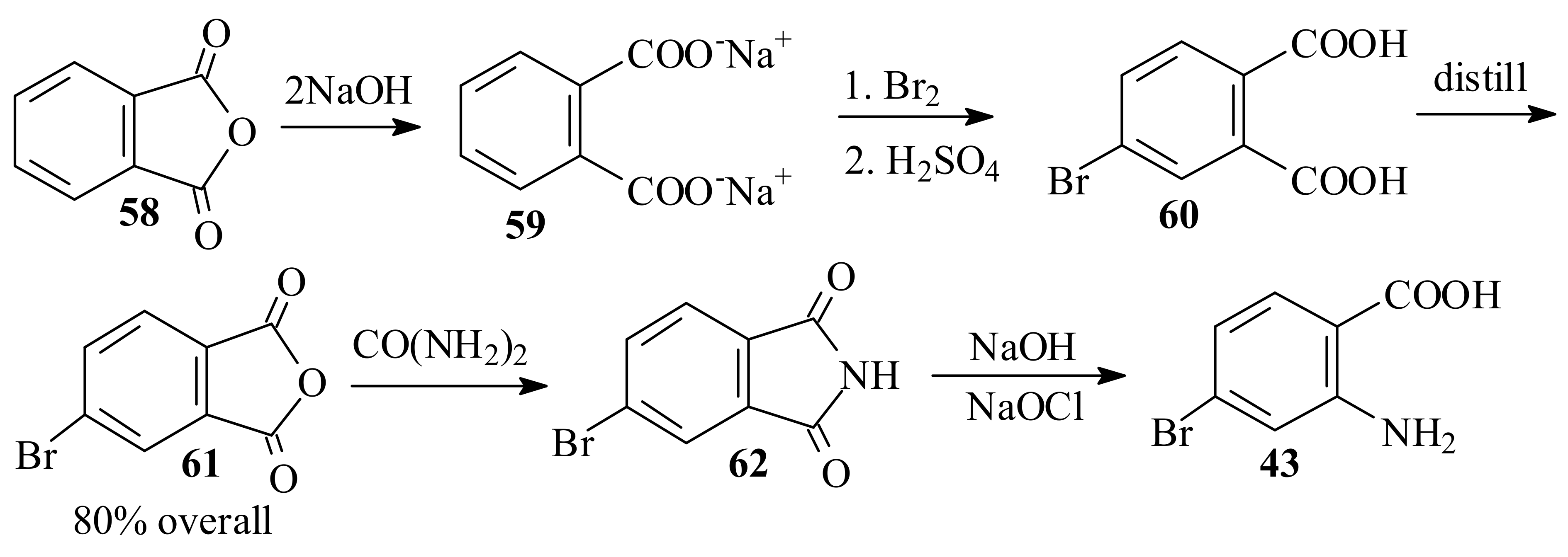 Molecules 15 05473 sch018 550