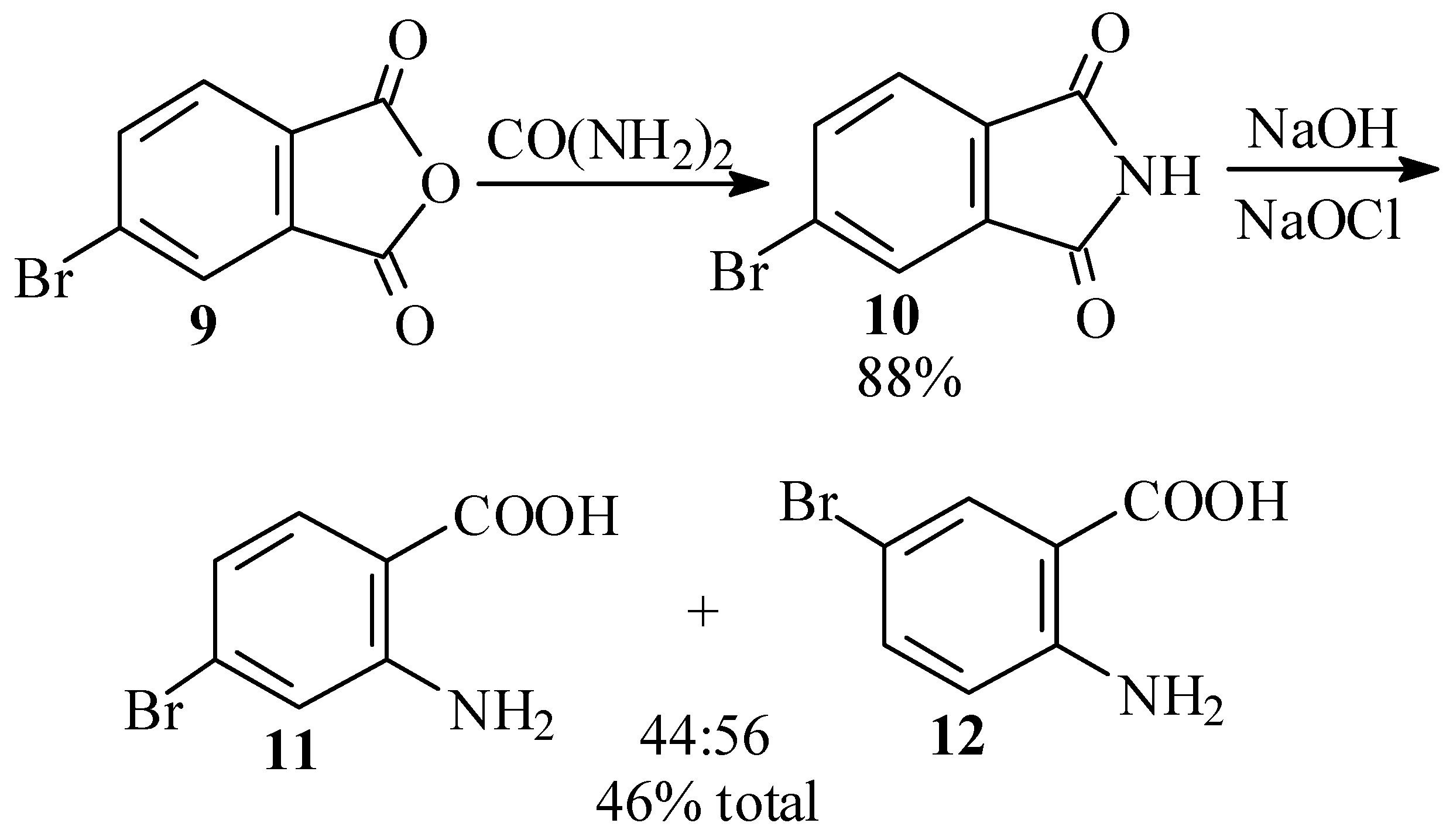 Molecules 15 05561 g003 550