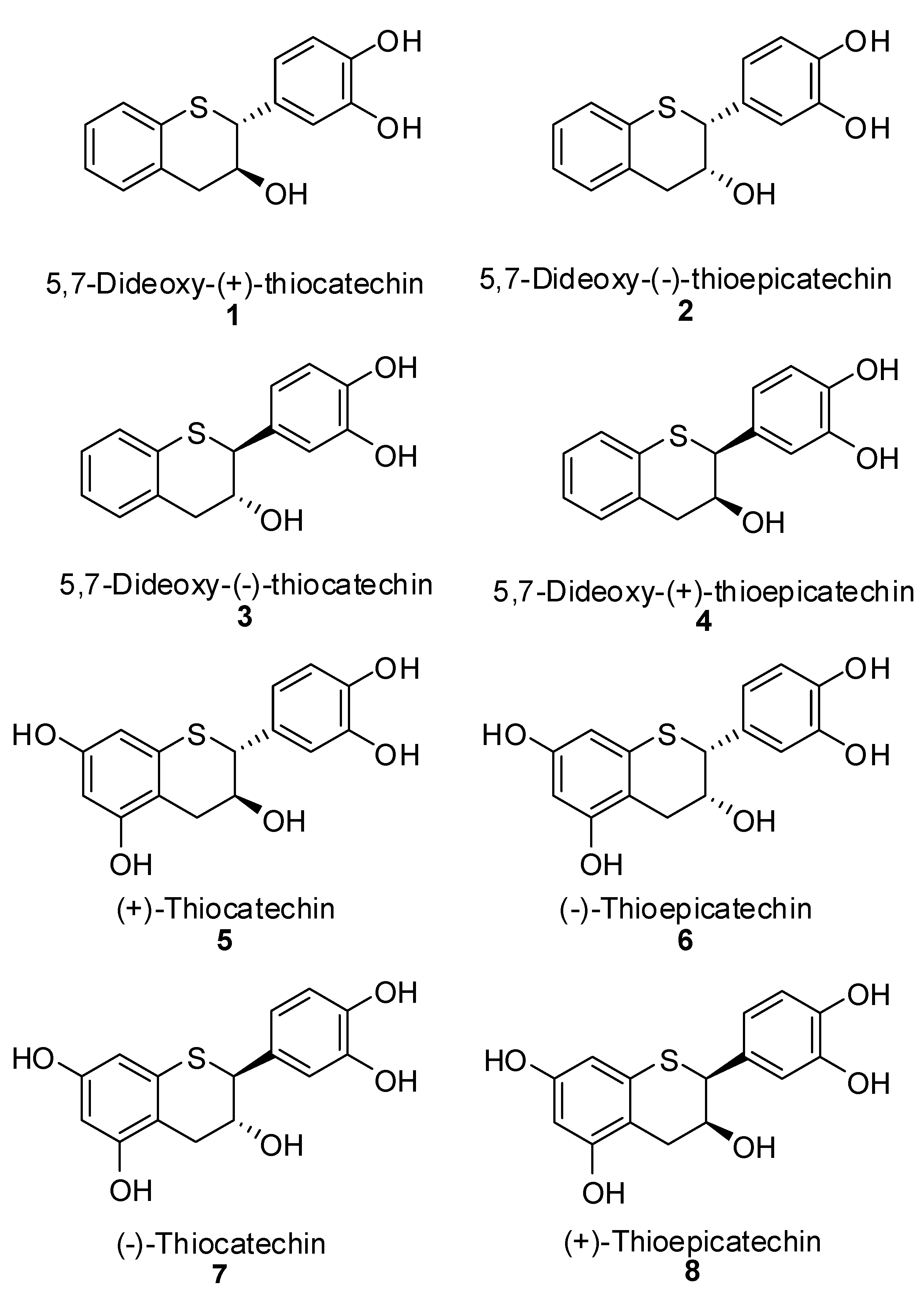Molecules 15 05595 g002 550