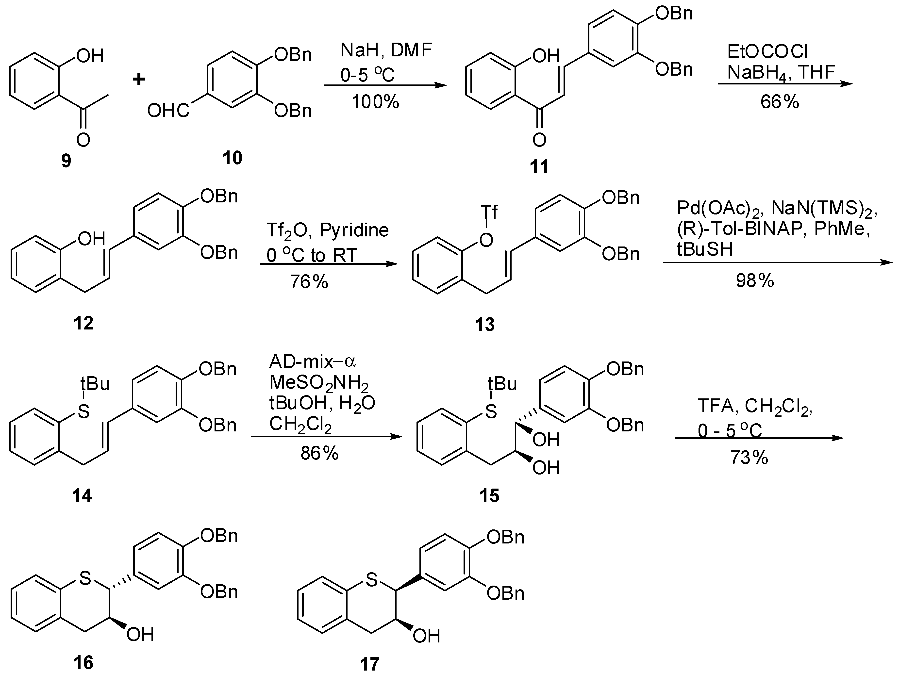 Molecules 15 05595 g005 550