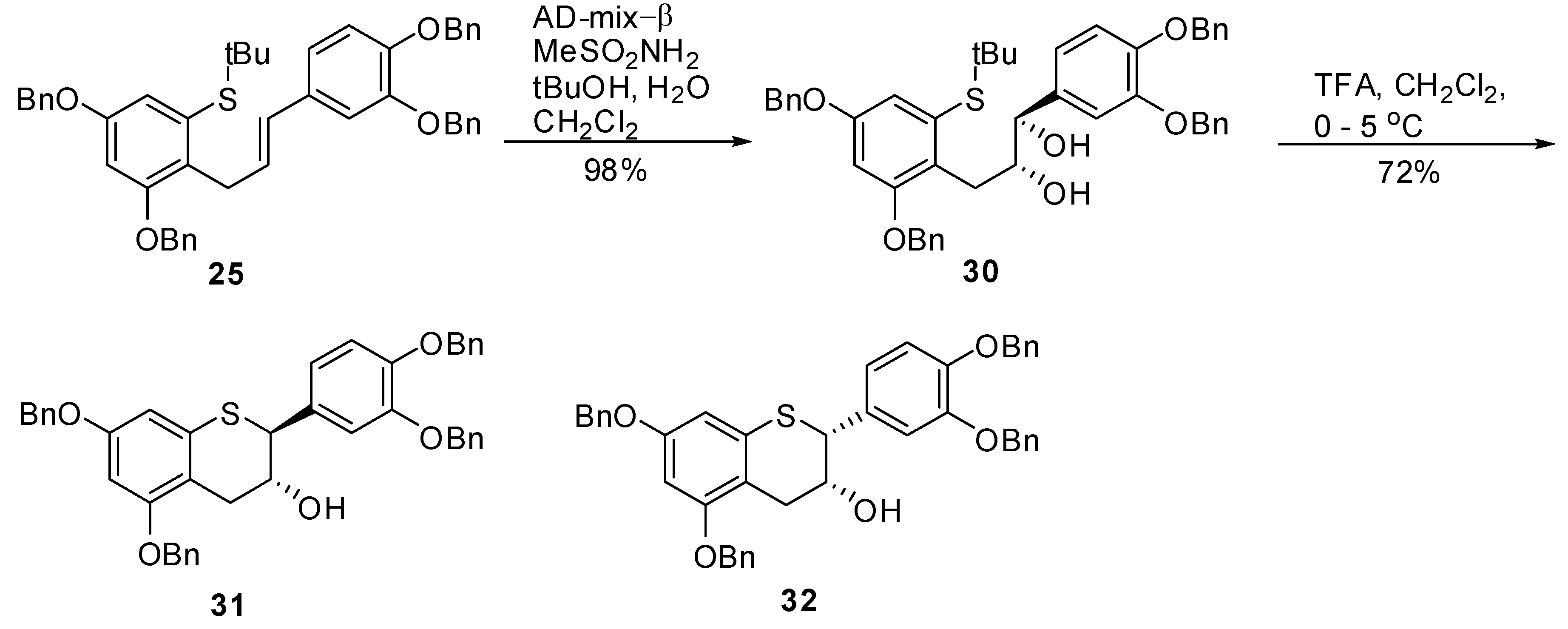 Molecules 15 05595 g010 550