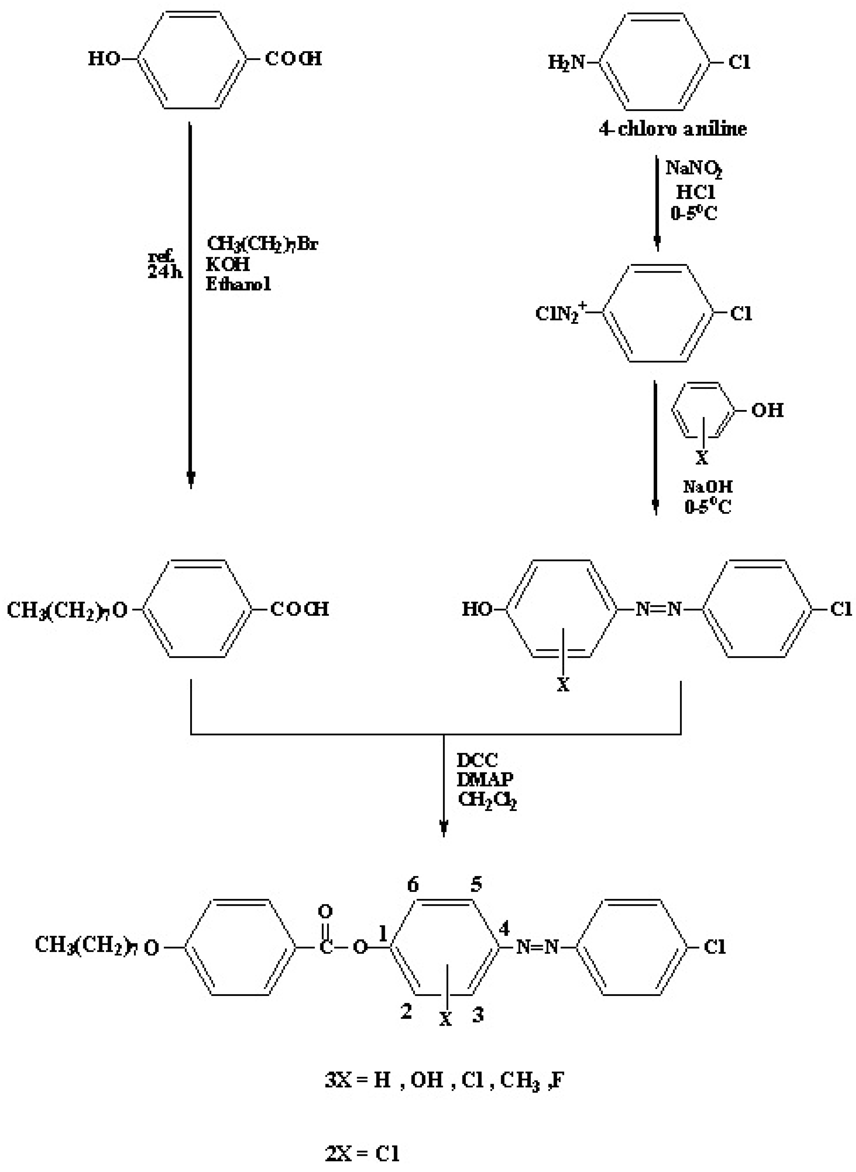 Molecules 15 05620 g004 550
