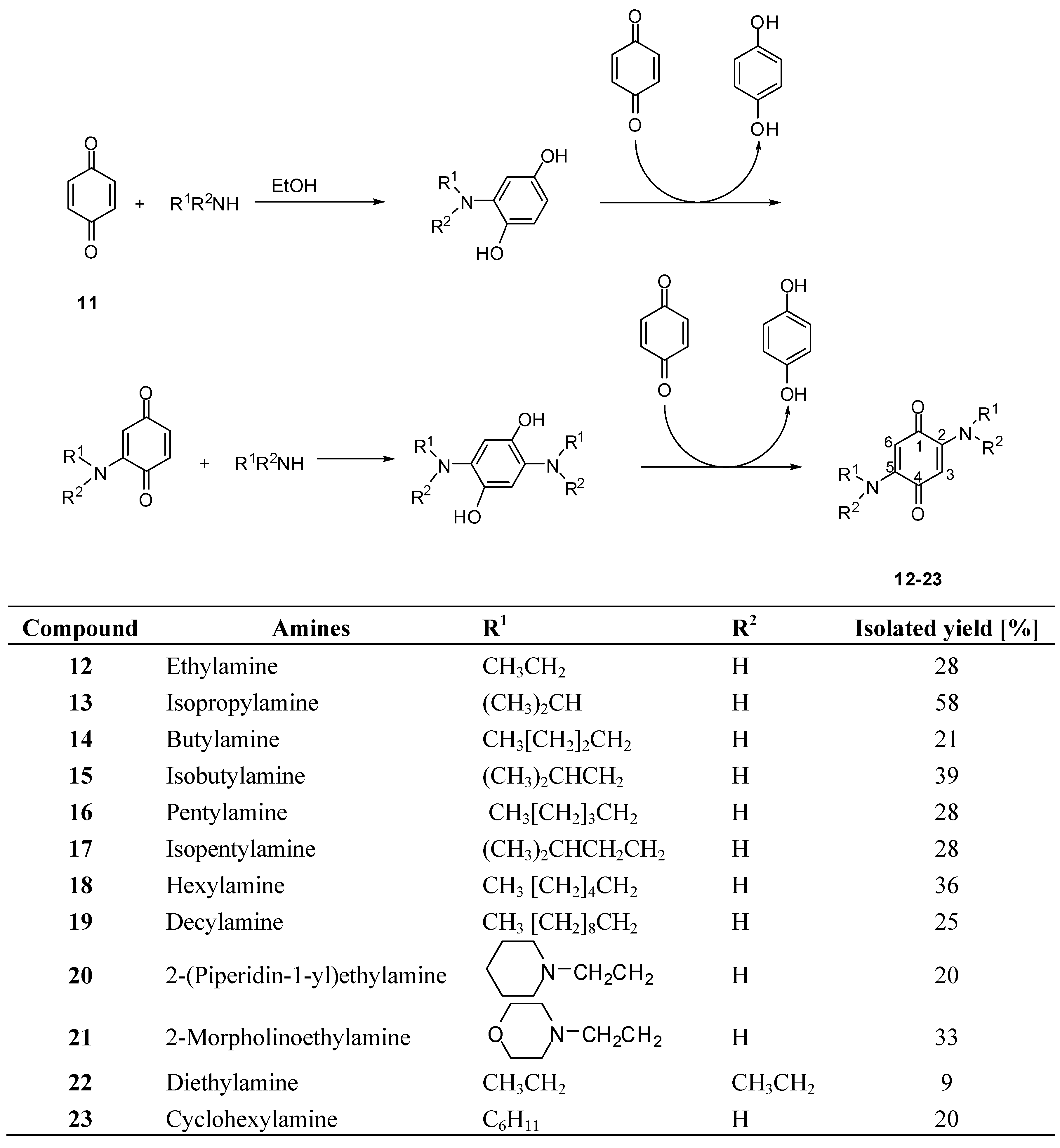Molecules 15 05629 g002